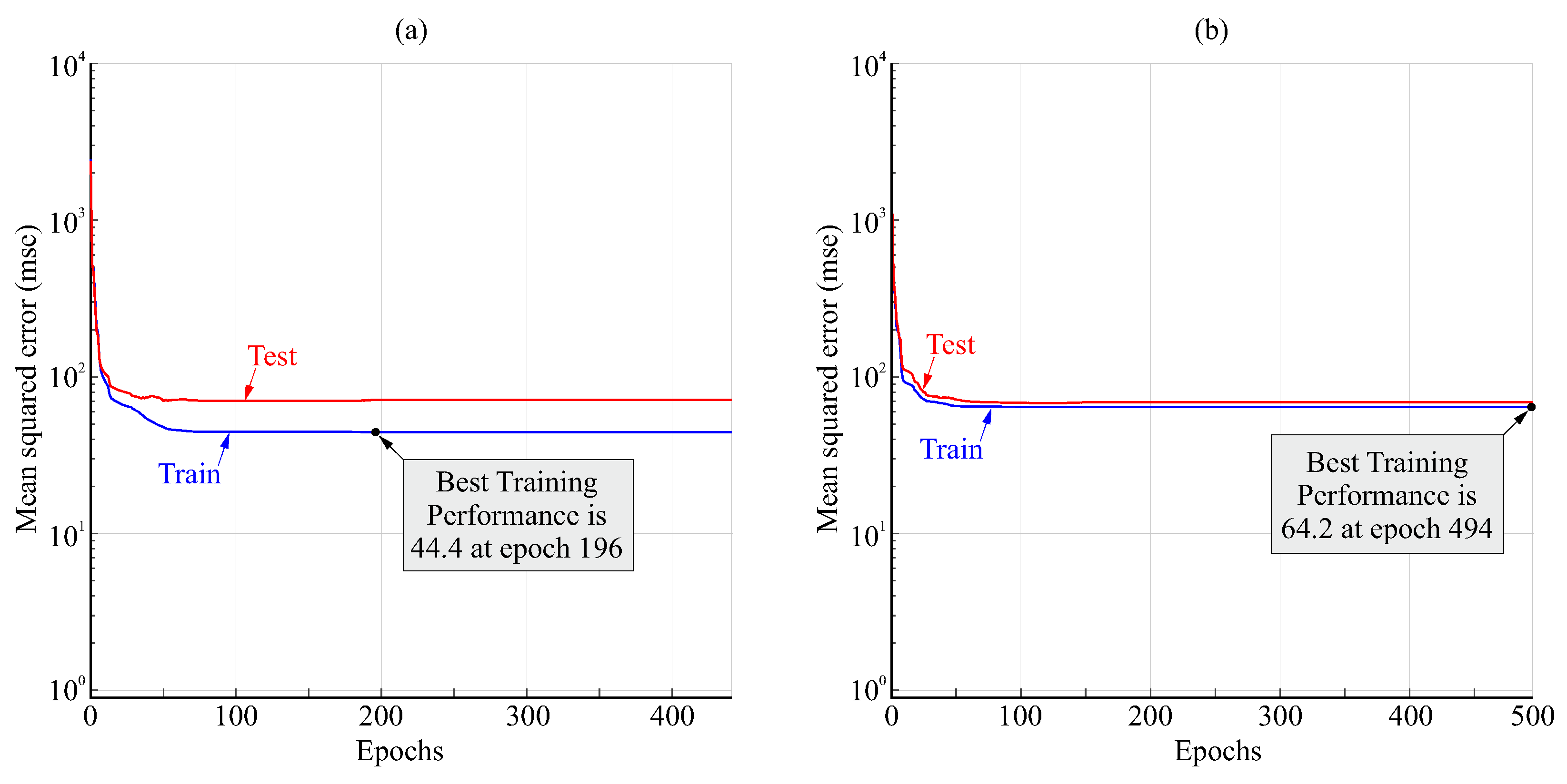 Biomimetics 08 00219 g010