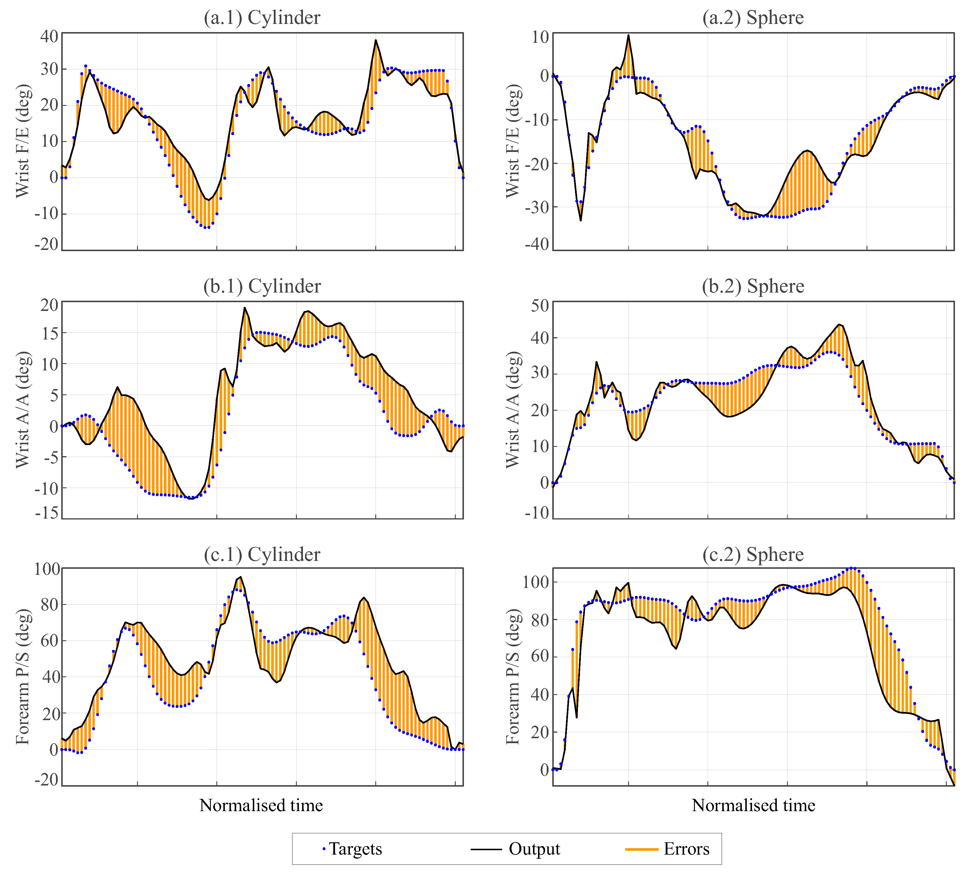 Biomimetics 08 00219 g011