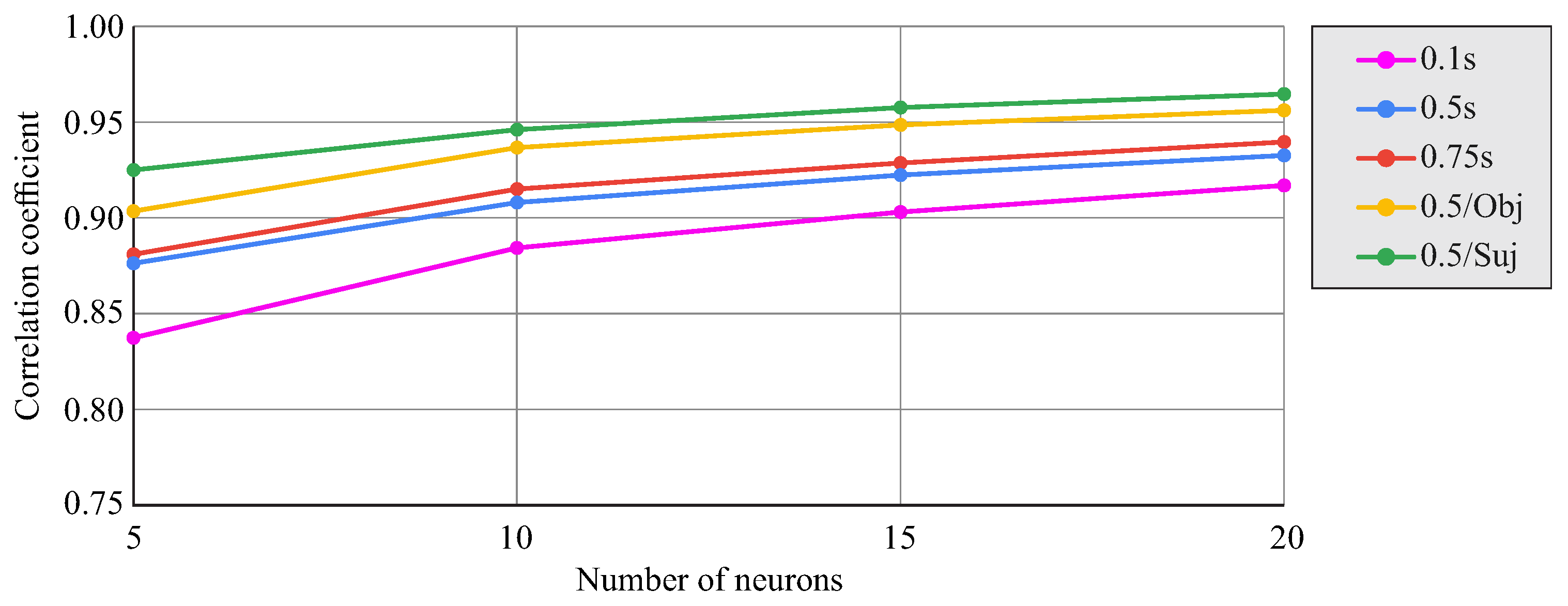 Biomimetics 08 00219 g012