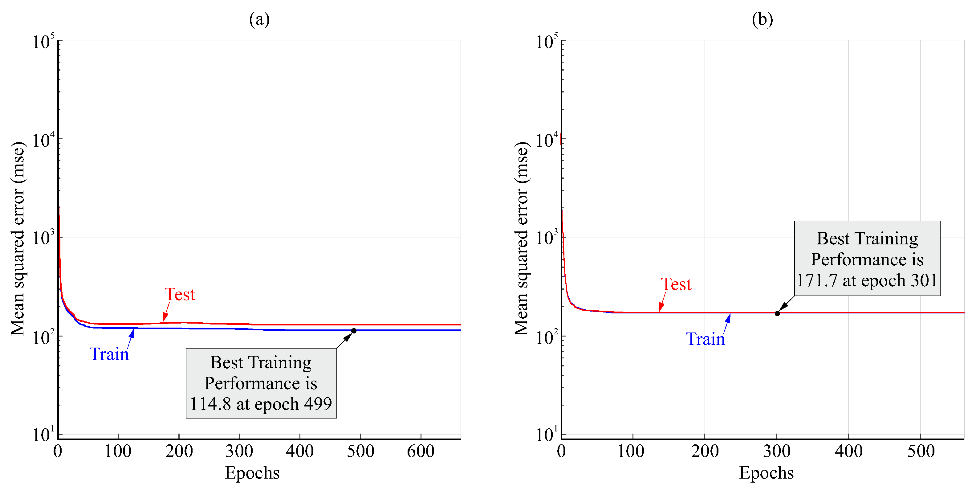 Biomimetics 08 00219 g013