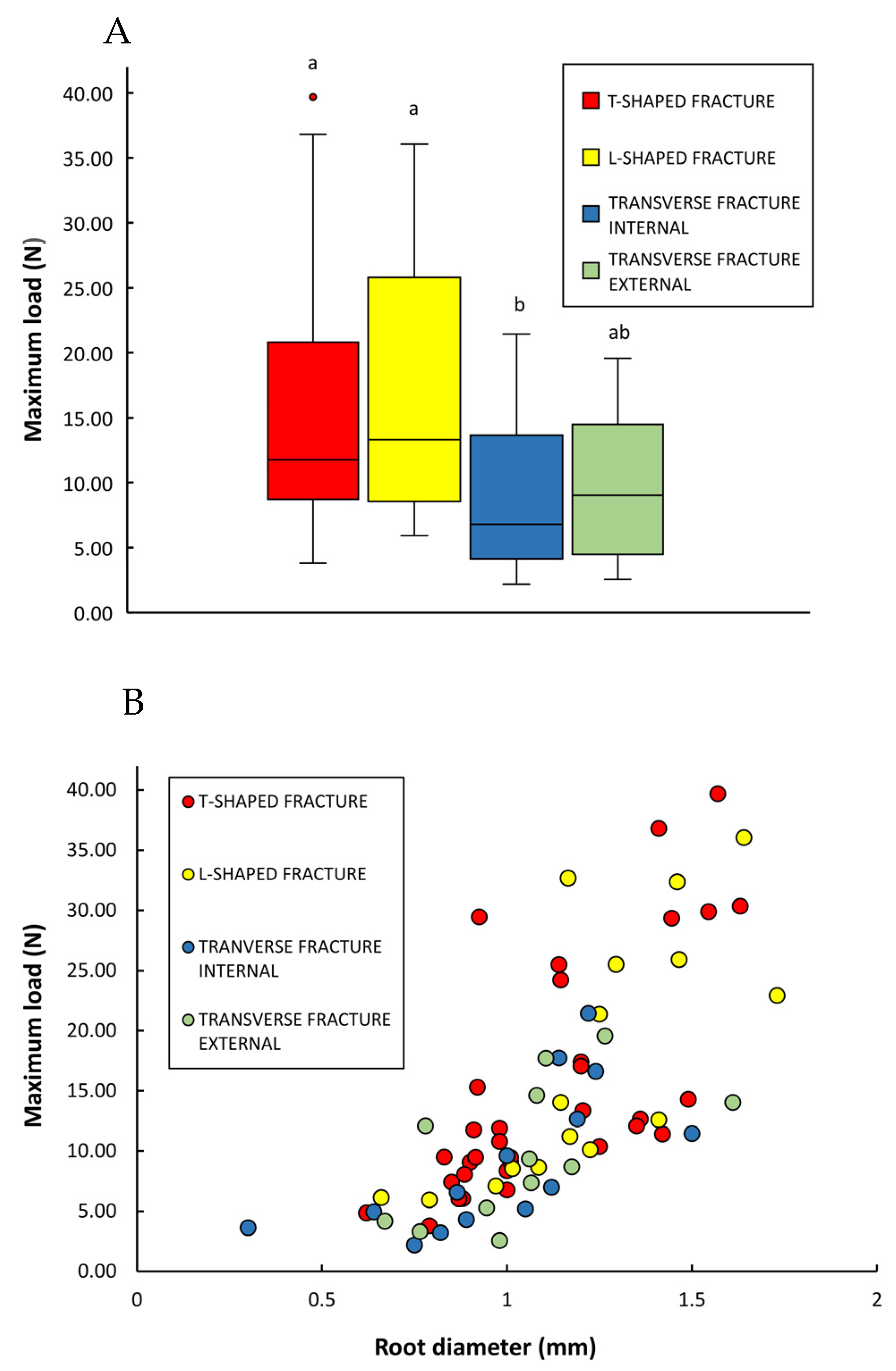 Biomimetics 08 00220 g010