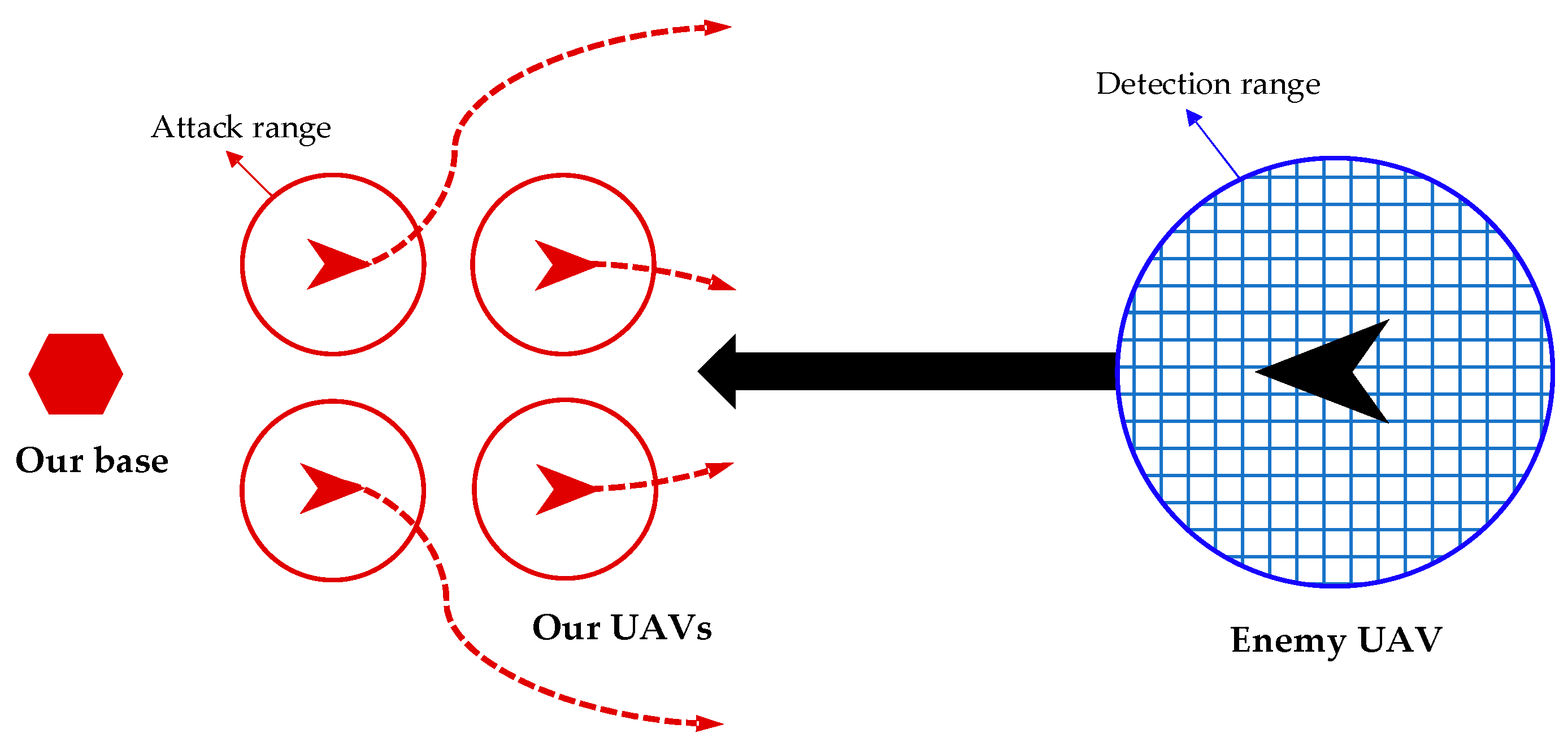 Biomimetics 08 00222 g001