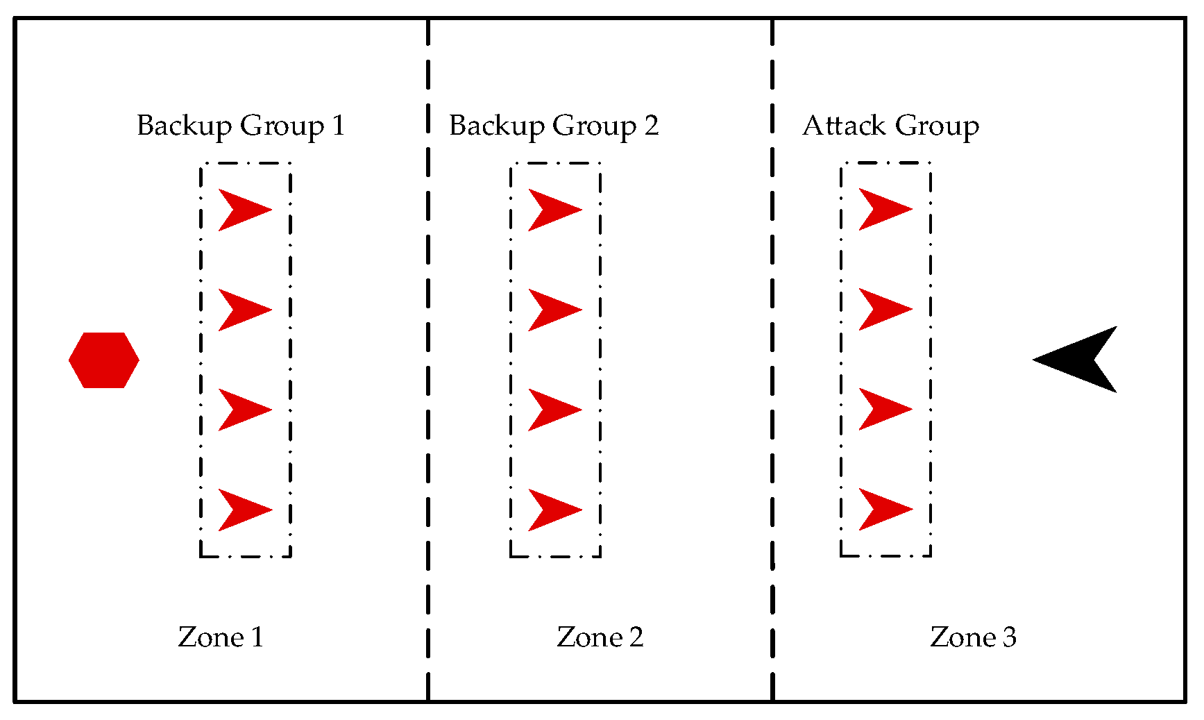Biomimetics 08 00222 g005