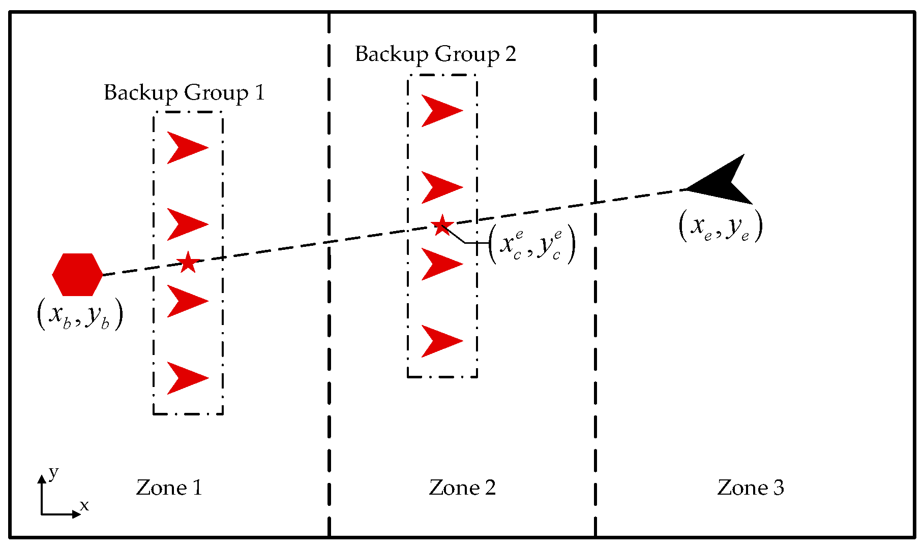 Biomimetics 08 00222 g006