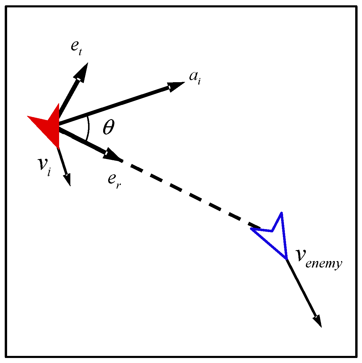 Biomimetics 08 00222 g009