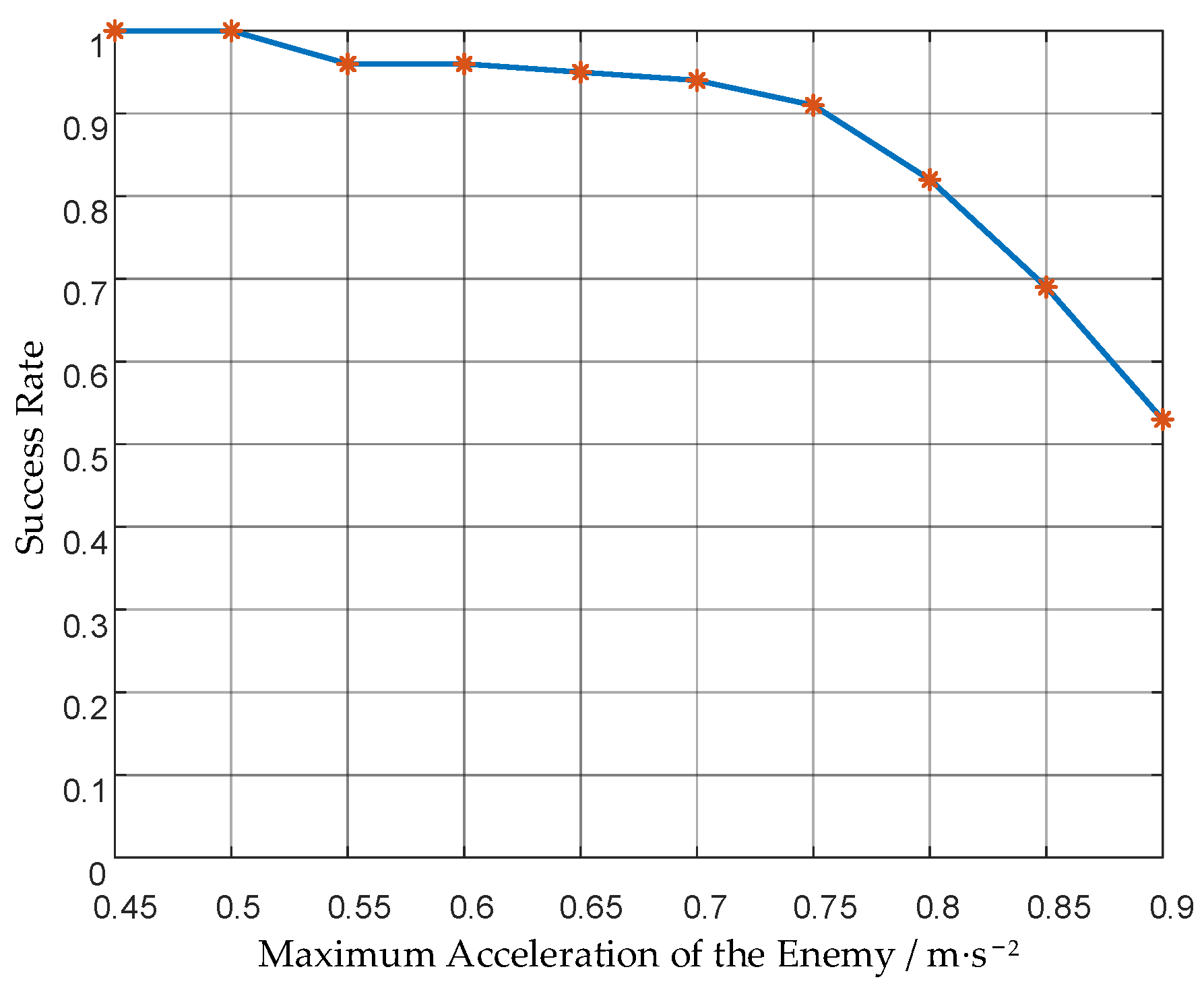 Biomimetics 08 00222 g019