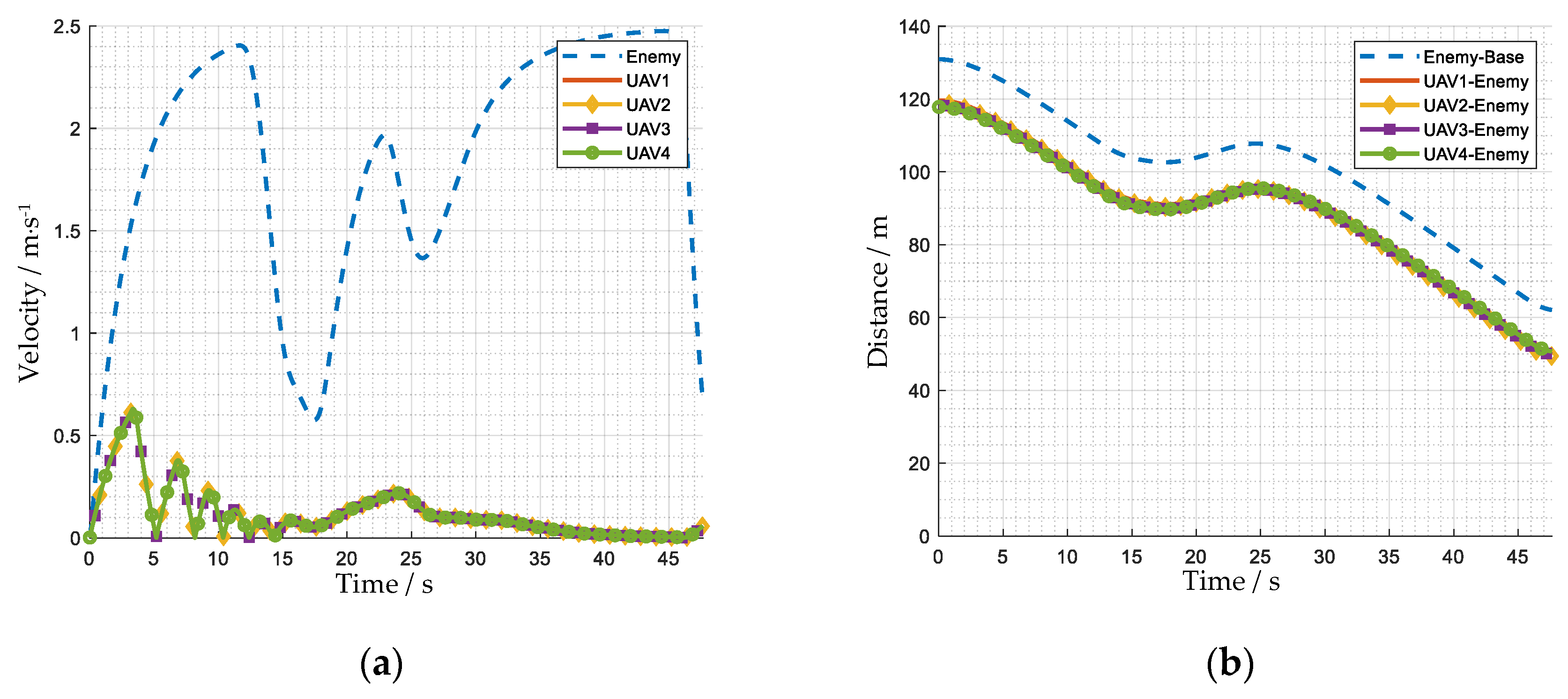 Biomimetics 08 00222 g023a