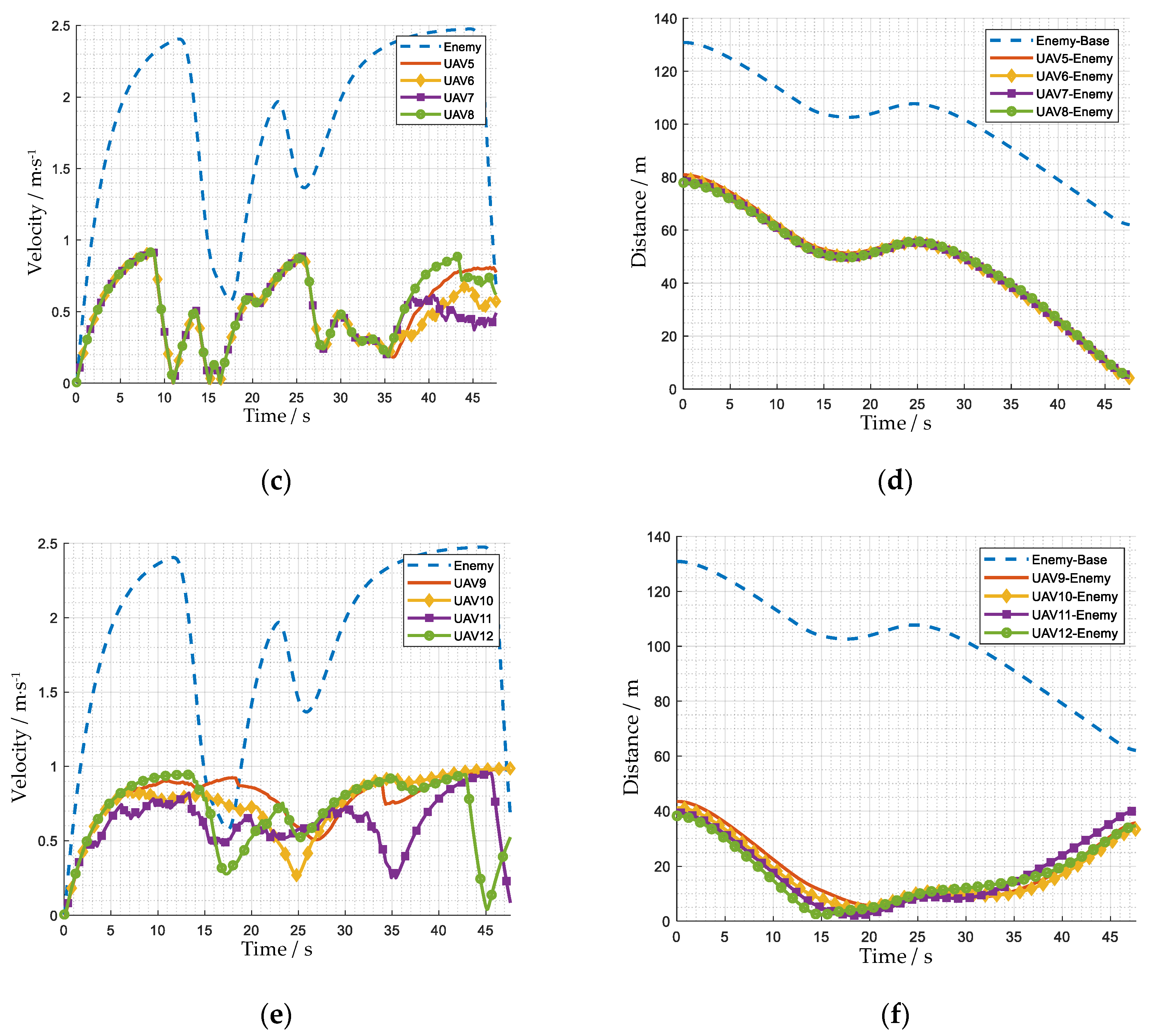Biomimetics 08 00222 g023b