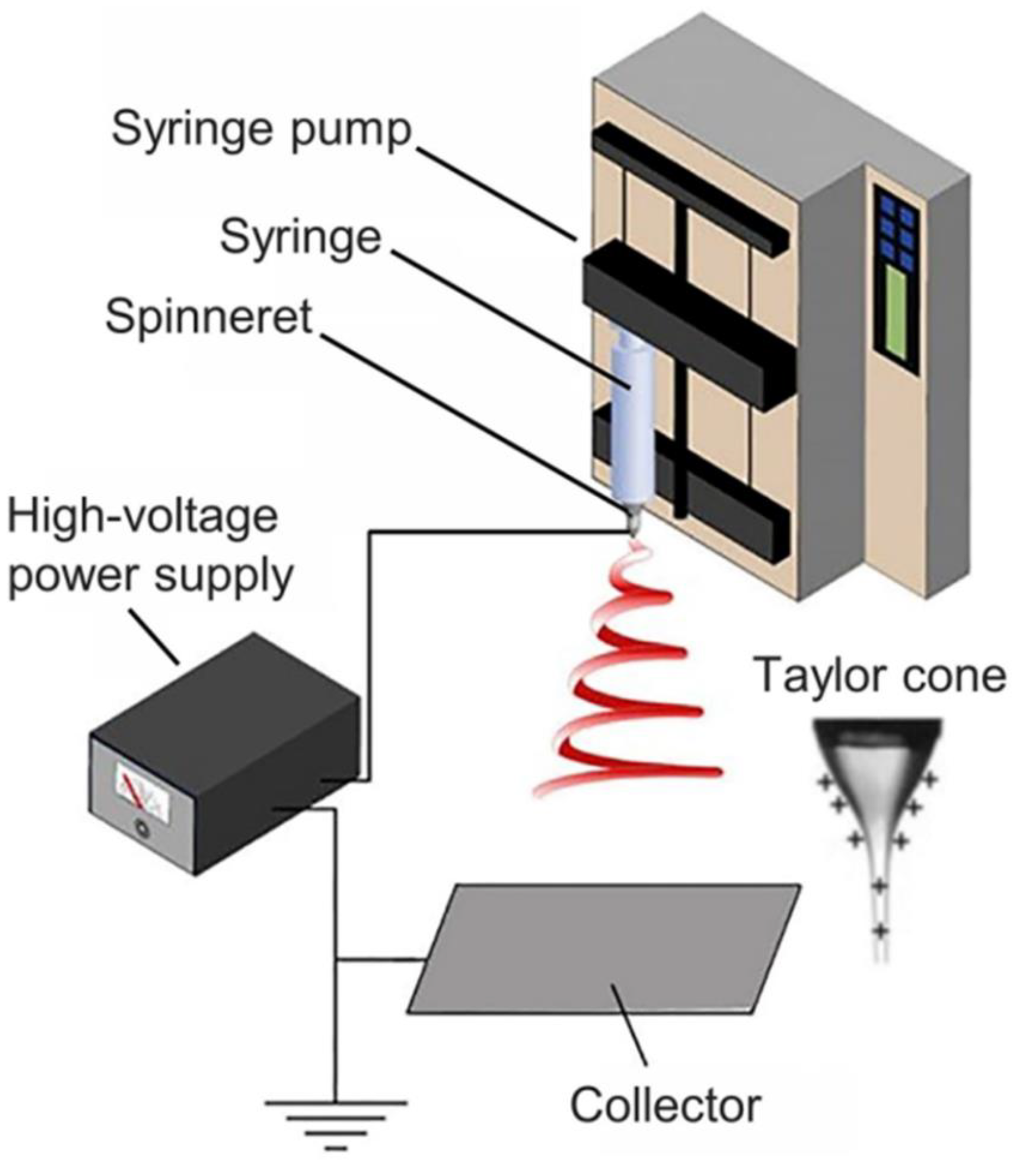 Biomimetics 08 00223 g002 Biomimetics 08 00223 g002