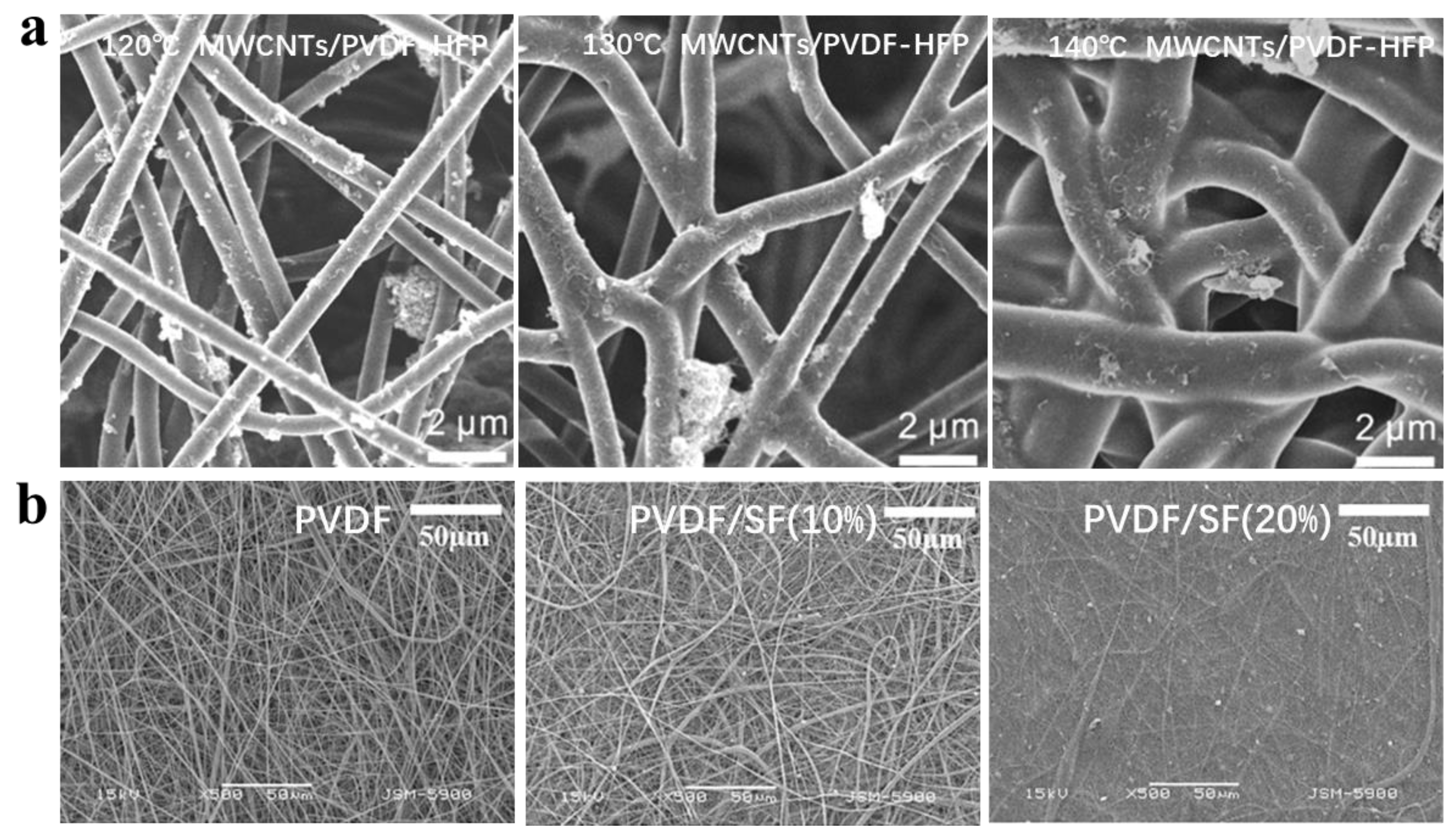 Biomimetics 08 00223 g003 Biomimetics 08 00223 g003