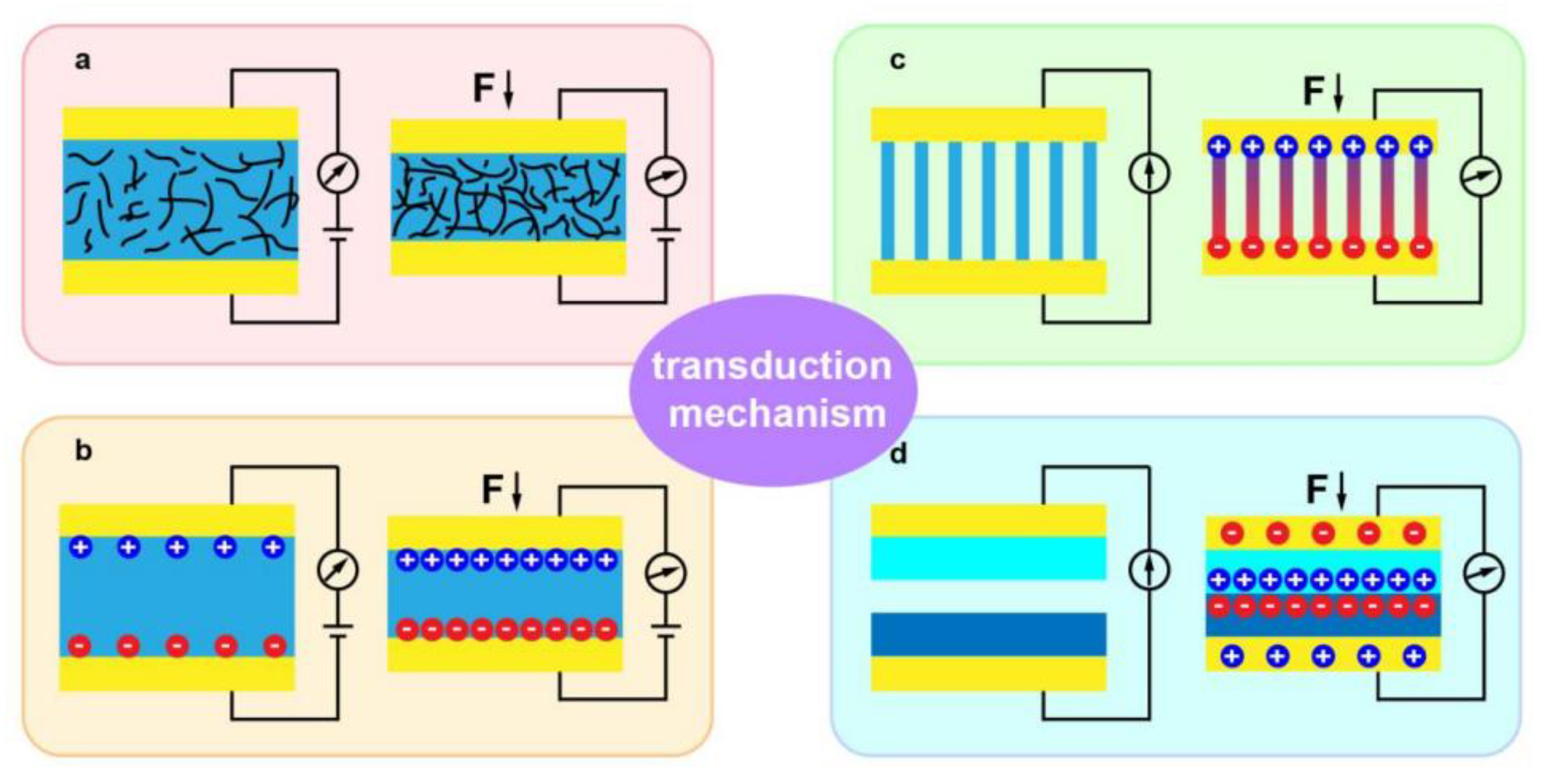 Biomimetics 08 00223 g006 Biomimetics 08 00223 g006