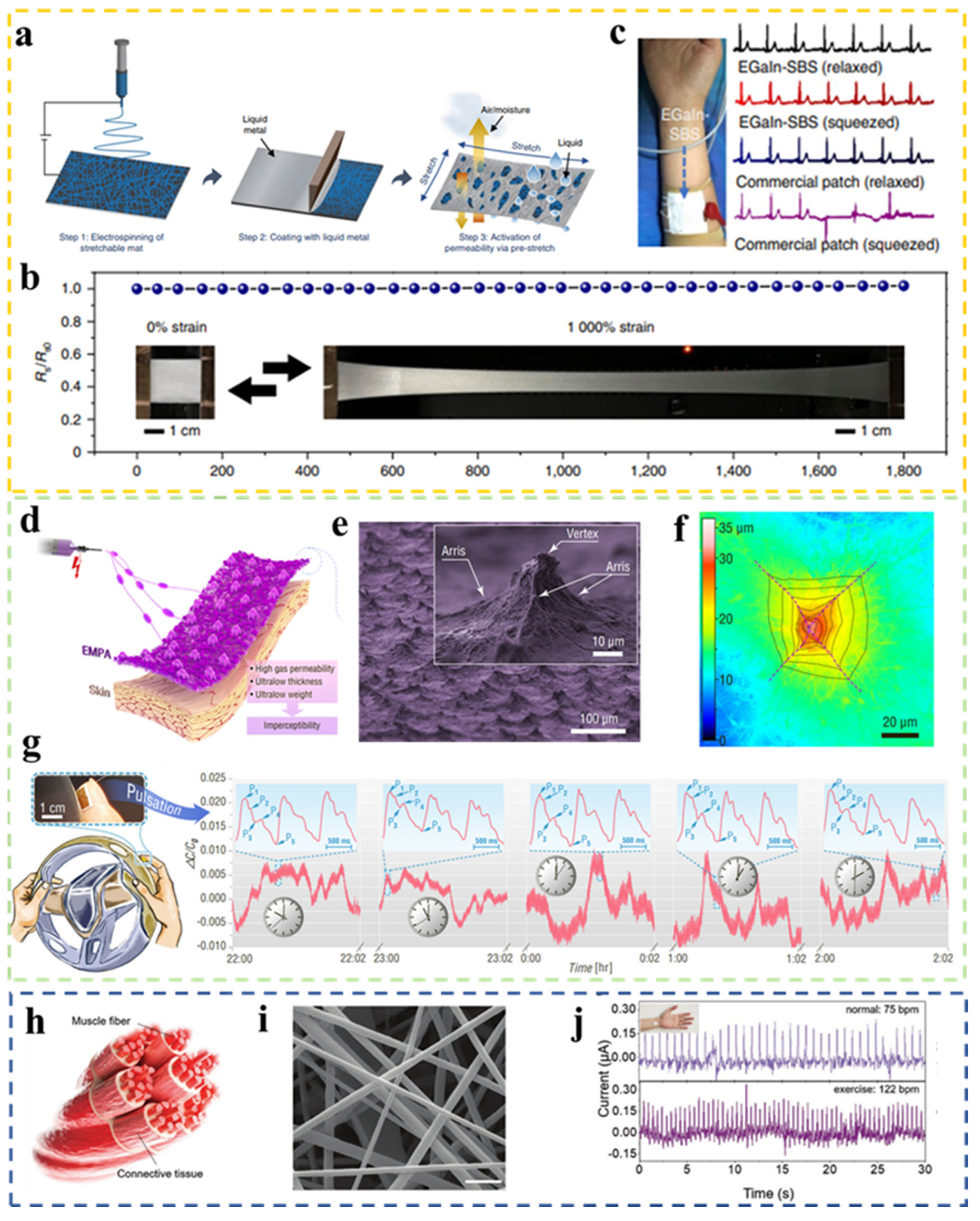 Biomimetics 08 00223 g007 Biomimetics 08 00223 g007