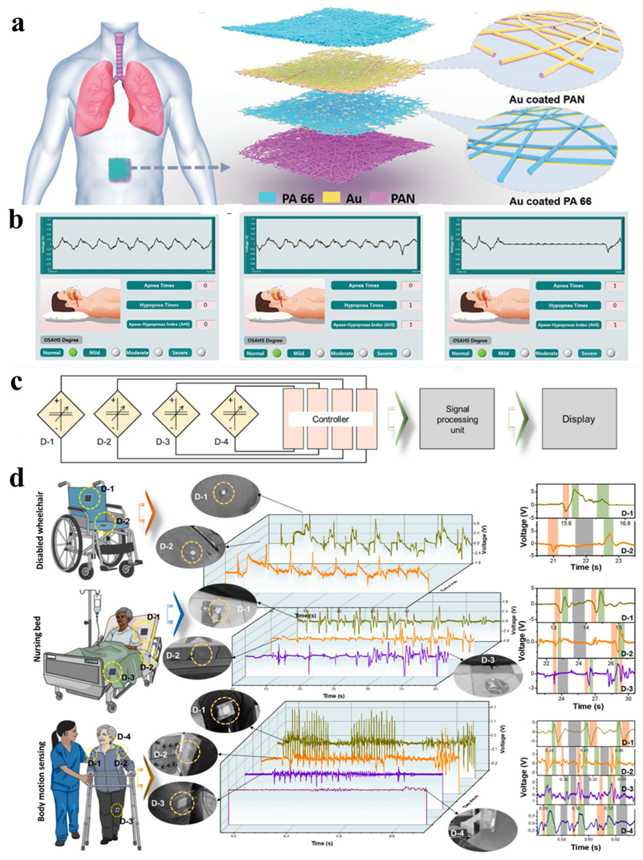 Biomimetics 08 00223 g008 Biomimetics 08 00223 g008