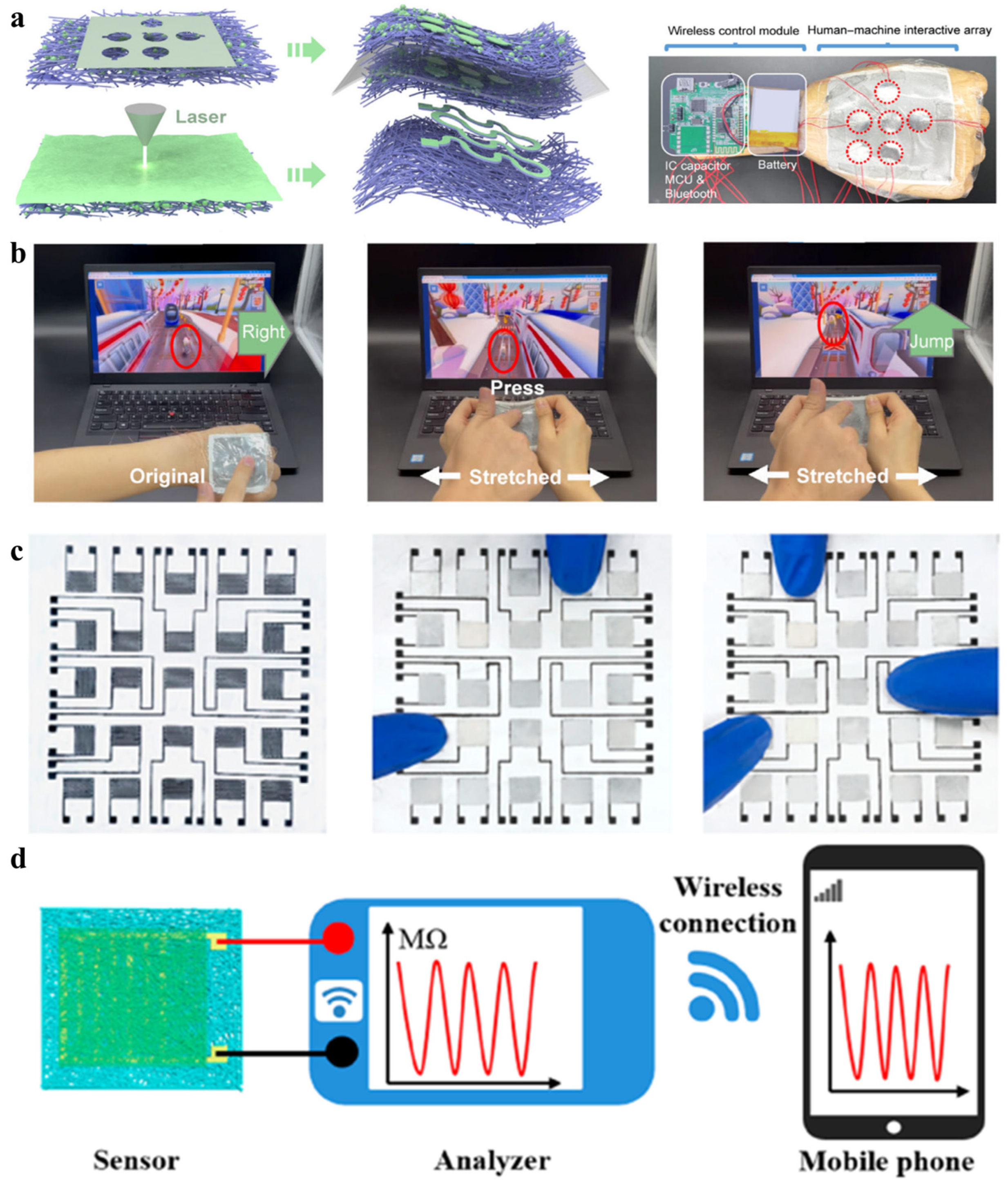 Biomimetics 08 00223 g009 Biomimetics 08 00223 g009