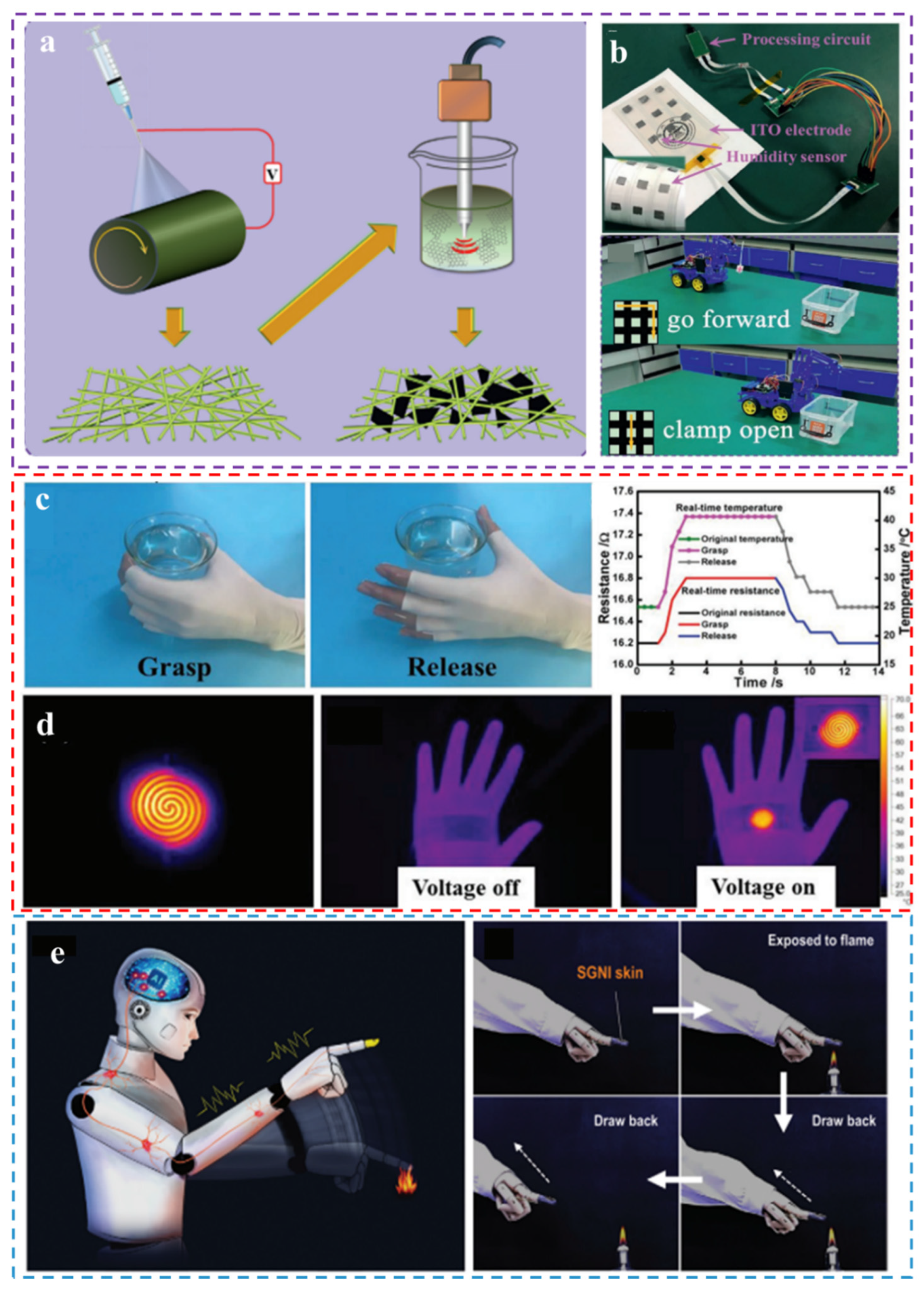 Biomimetics 08 00223 g010 Biomimetics 08 00223 g010