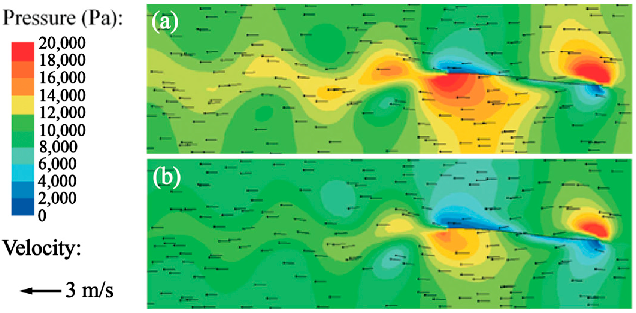 Biomimetics 08 00227 g003 Biomimetics 08 00227 g003