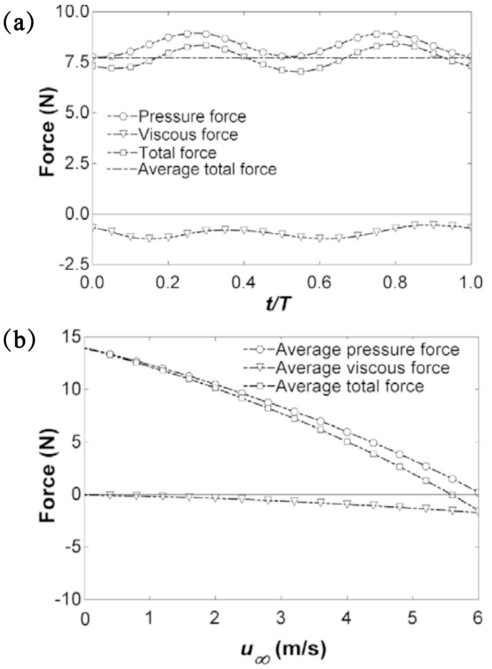 Biomimetics 08 00227 g004 Biomimetics 08 00227 g004