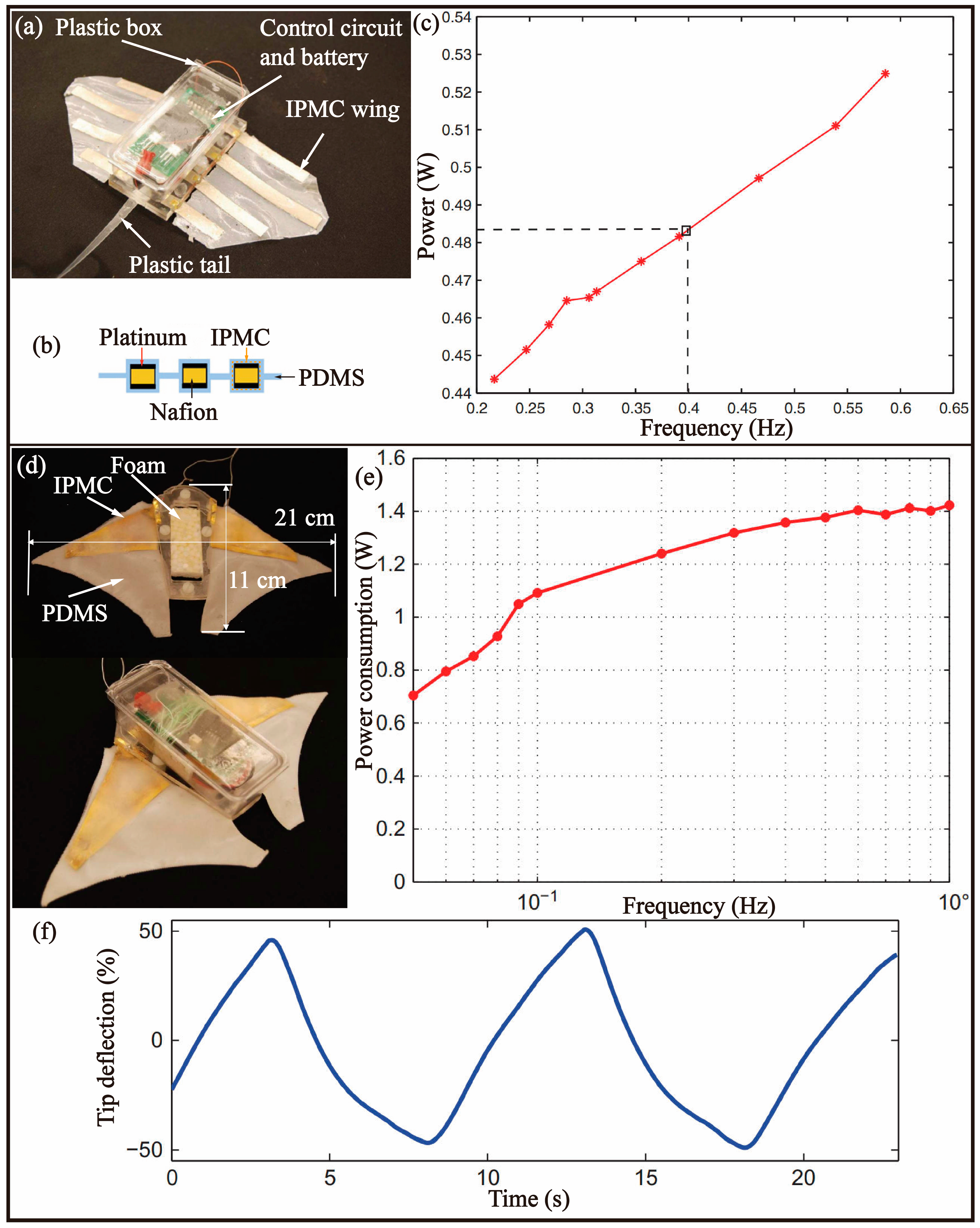 Biomimetics 08 00227 g011 Biomimetics 08 00227 g011