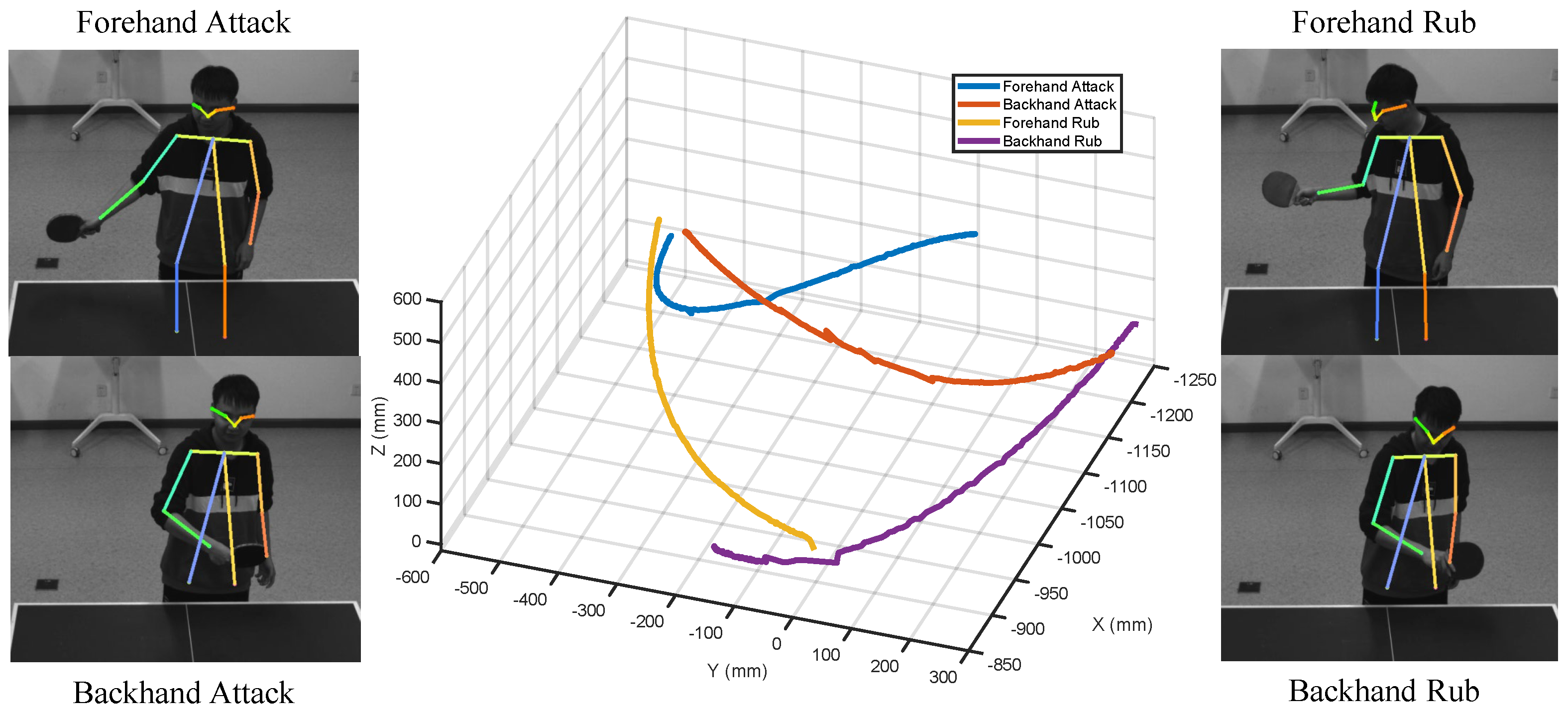 Biomimetics 08 00229 g003 Biomimetics 08 00229 g003
