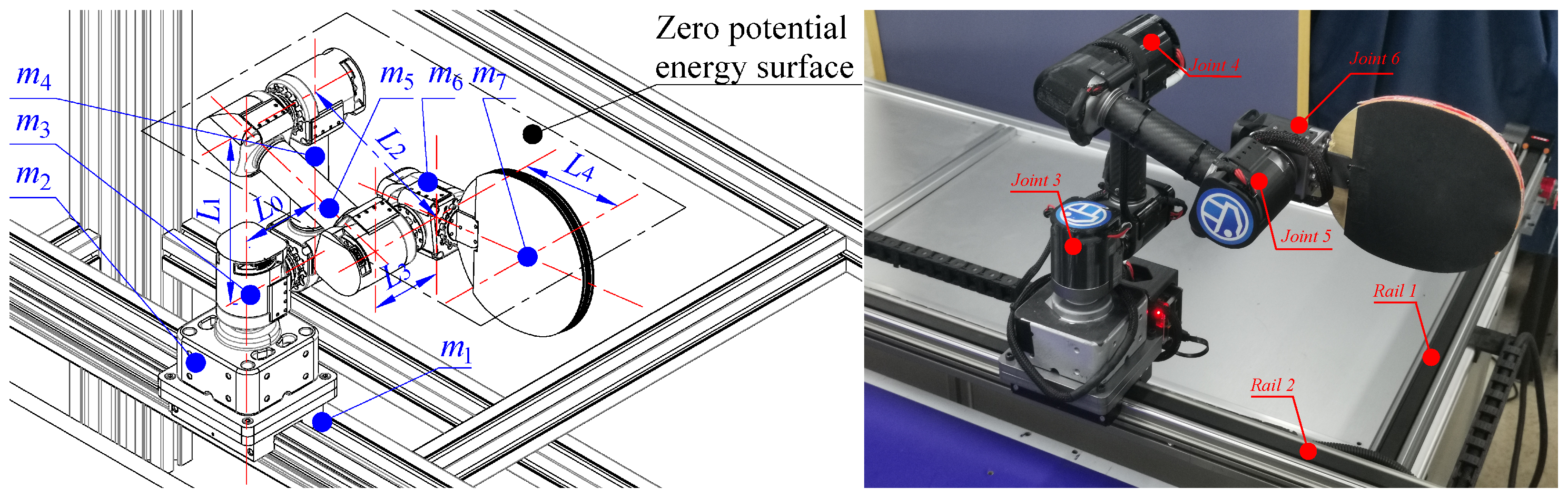 Biomimetics 08 00229 g006 Biomimetics 08 00229 g006