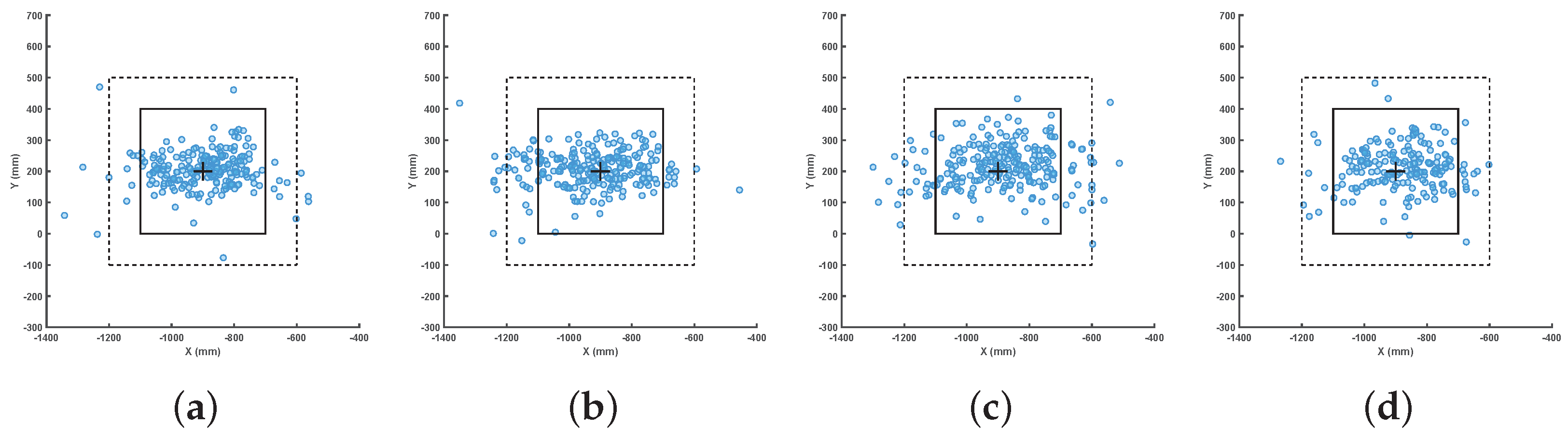 Biomimetics 08 00229 g007 Biomimetics 08 00229 g007