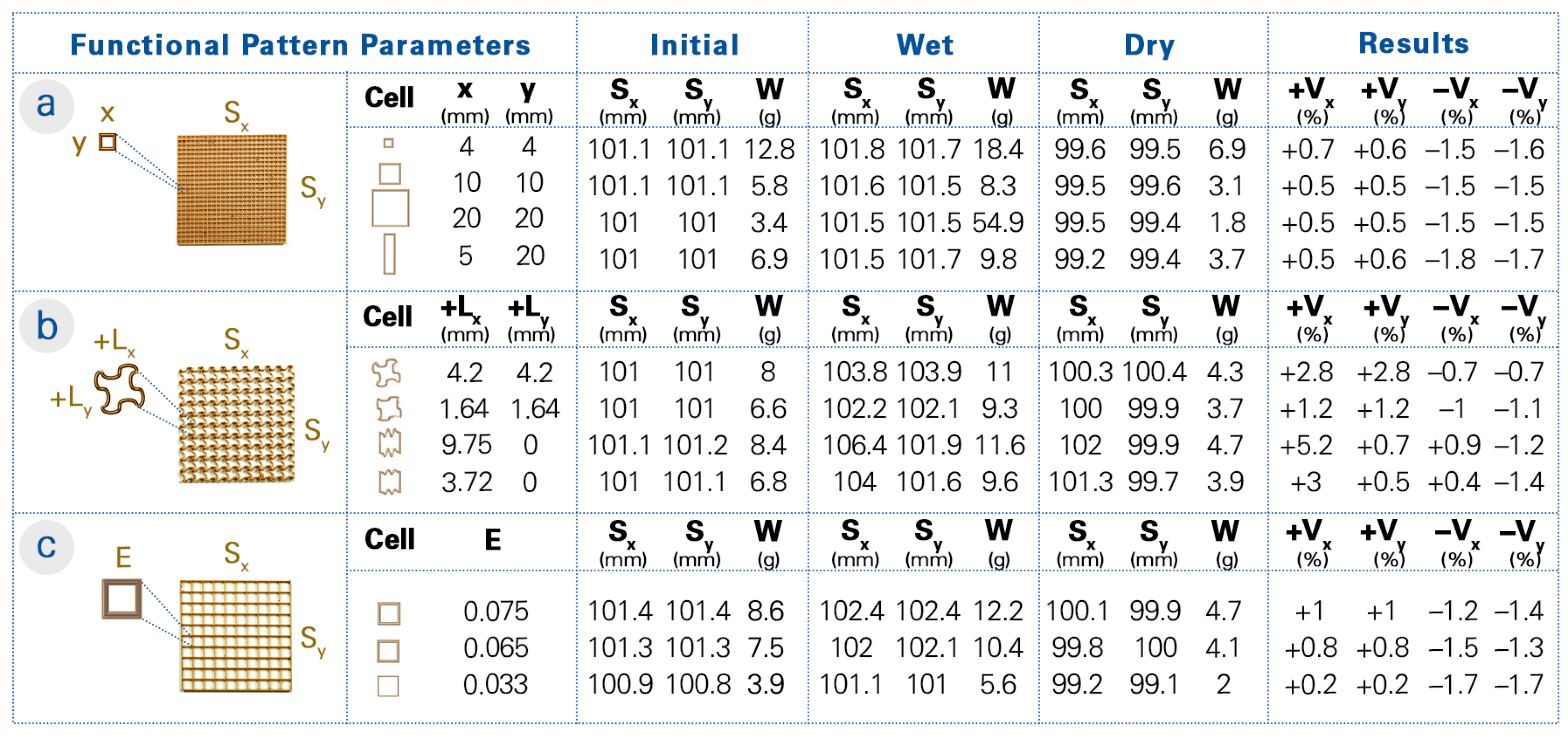 Biomimetics 08 00233 g005