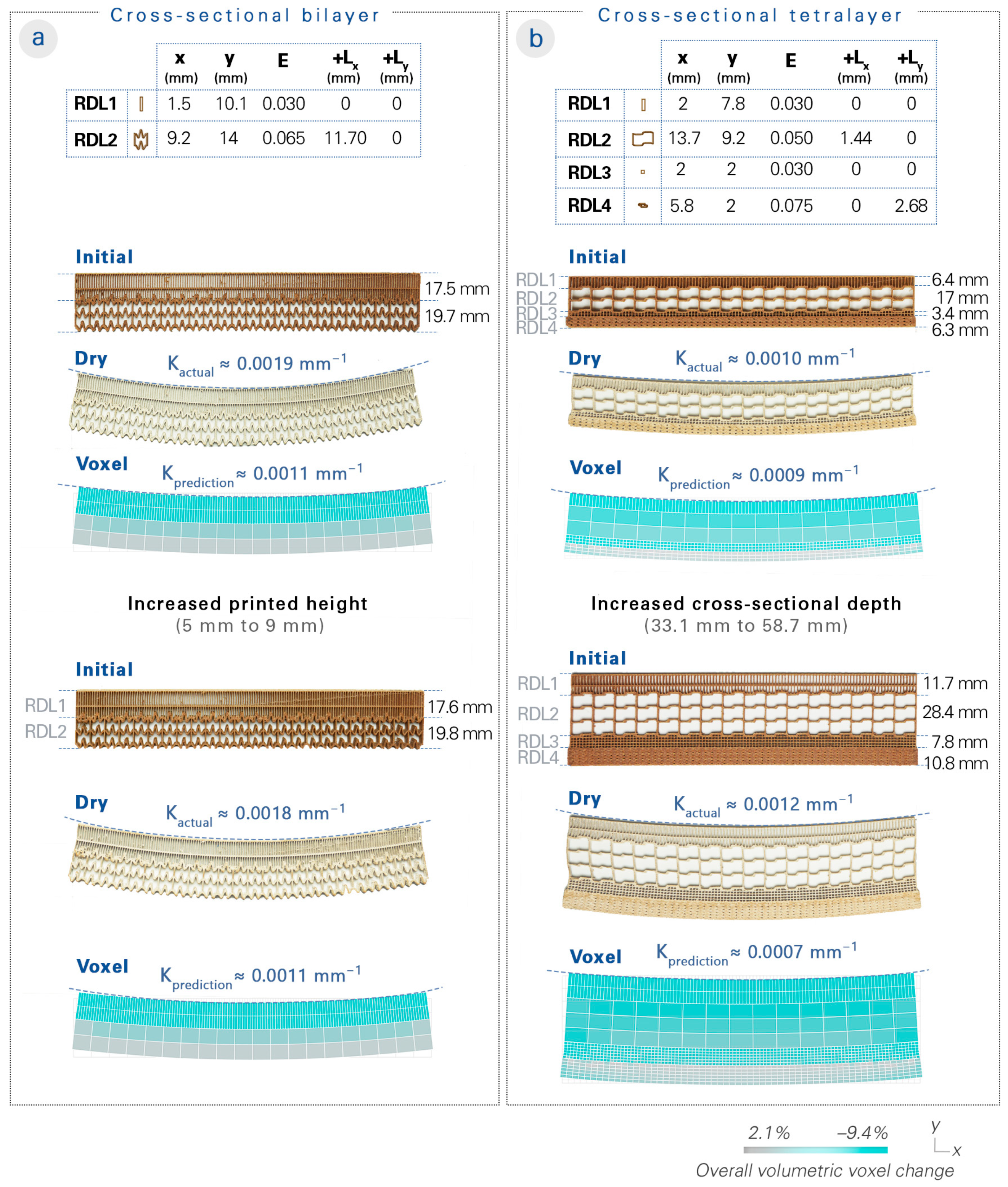 Biomimetics 08 00233 g006
