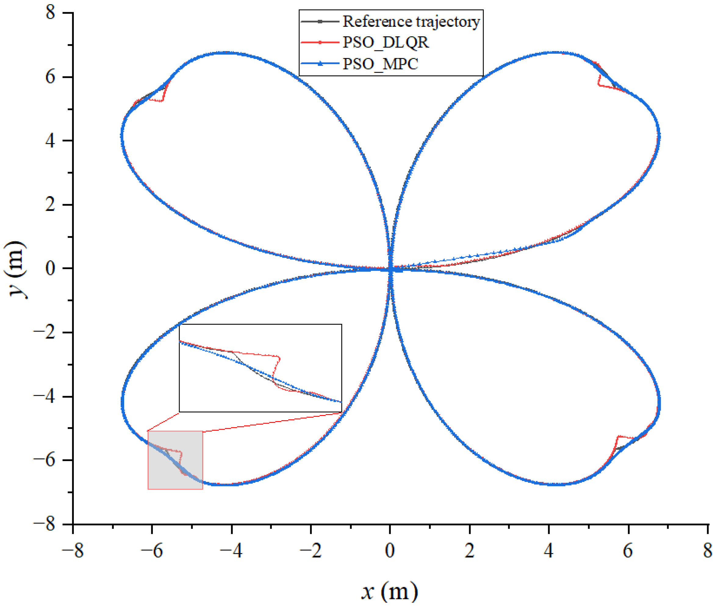 Biomimetics 08 00236 g012