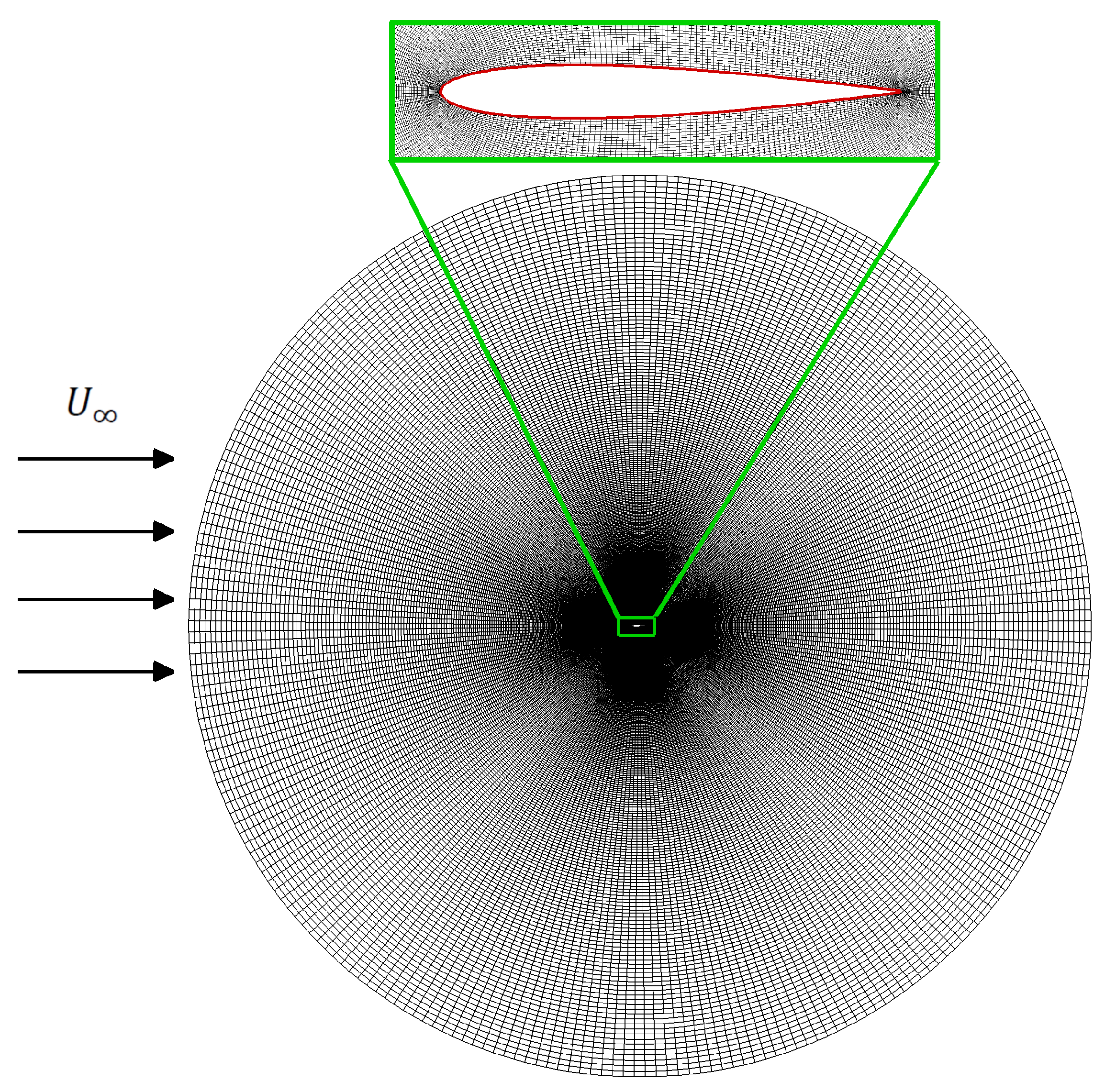 Biomimetics 08 00237 g001 Biomimetics 08 00237 g001