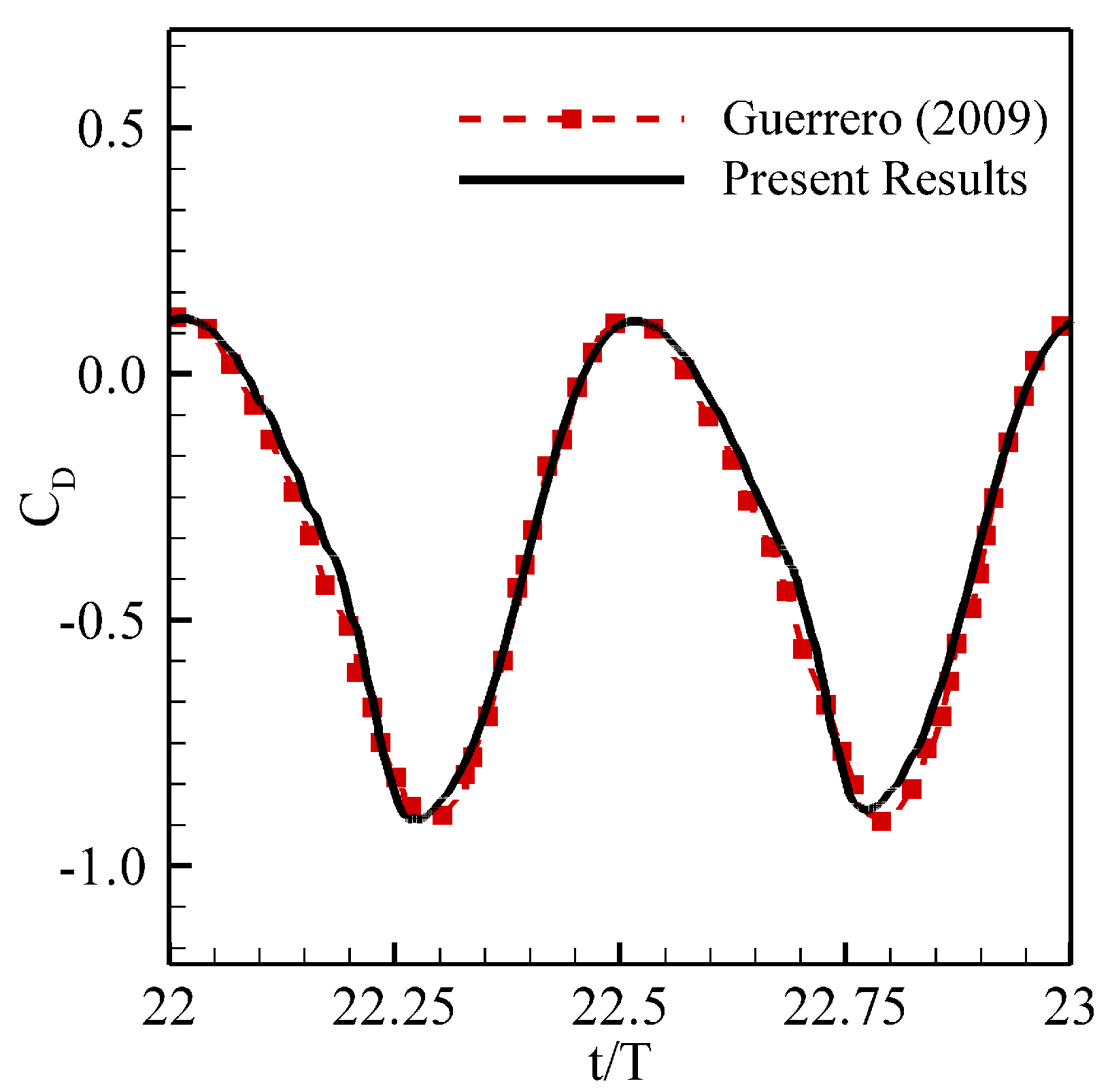 Biomimetics 08 00237 g002 Biomimetics 08 00237 g002