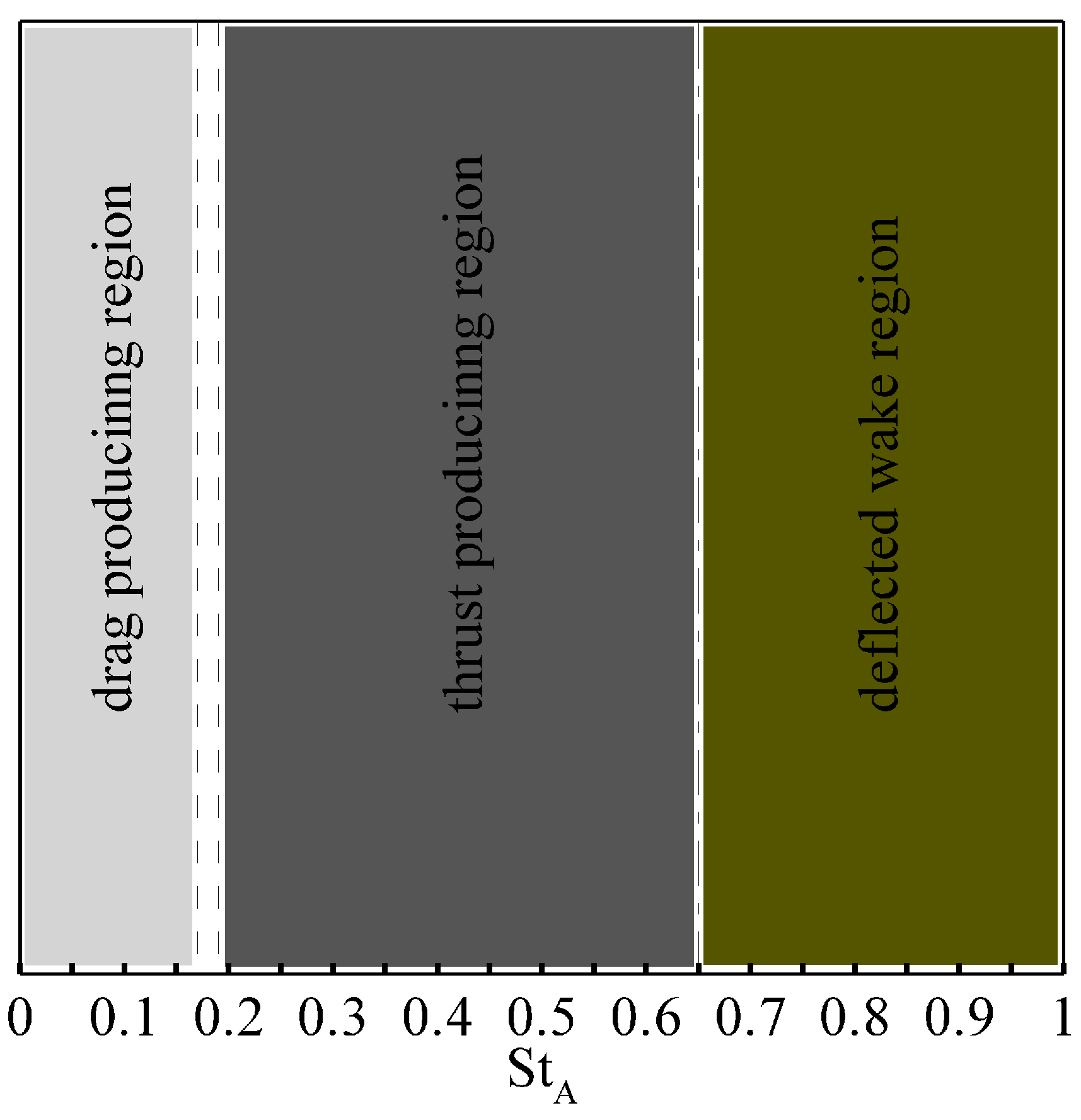 Biomimetics 08 00237 g003 Biomimetics 08 00237 g003