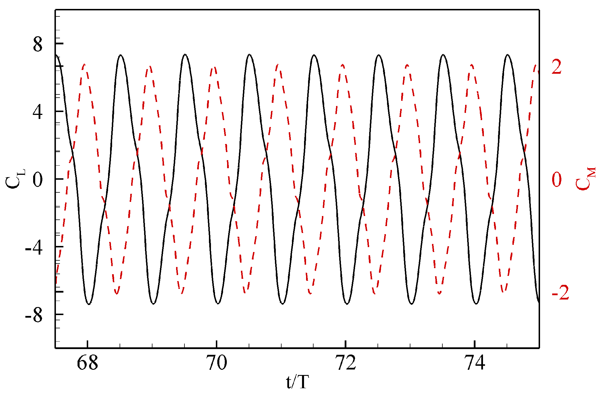 Biomimetics 08 00237 g005 Biomimetics 08 00237 g005