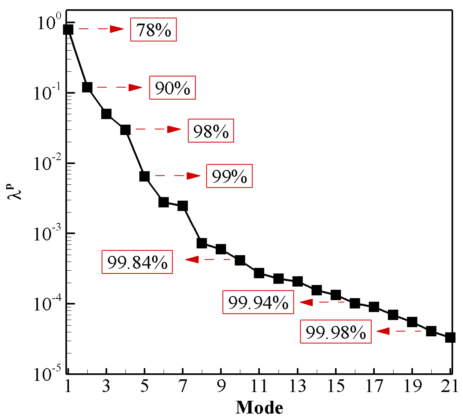 Biomimetics 08 00237 g007 Biomimetics 08 00237 g007