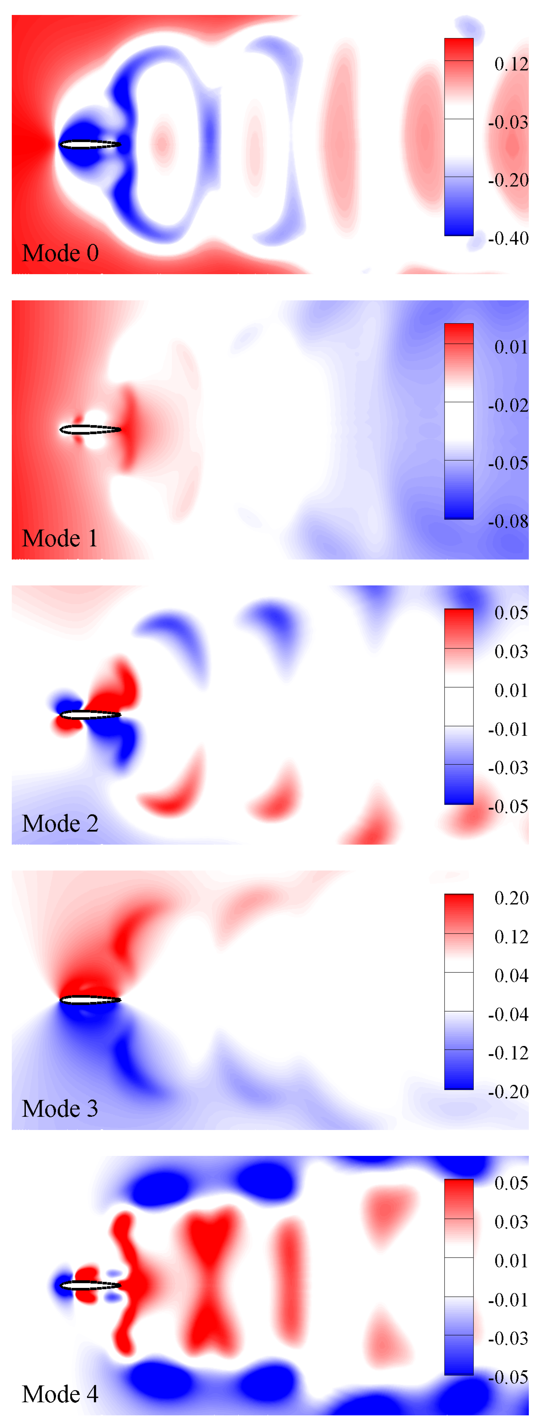 Biomimetics 08 00237 g008 Biomimetics 08 00237 g008