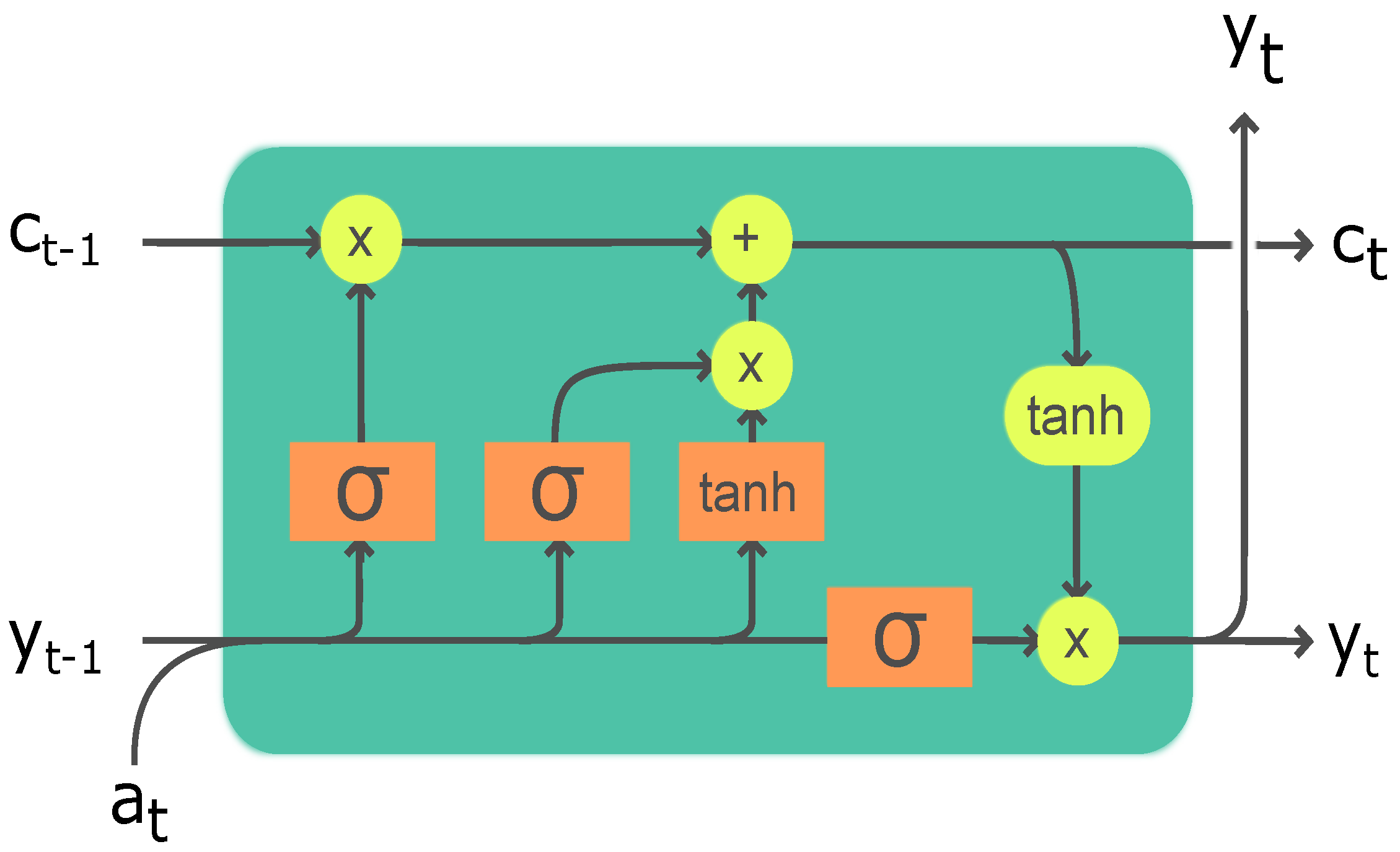 Biomimetics 08 00237 g009 Biomimetics 08 00237 g009