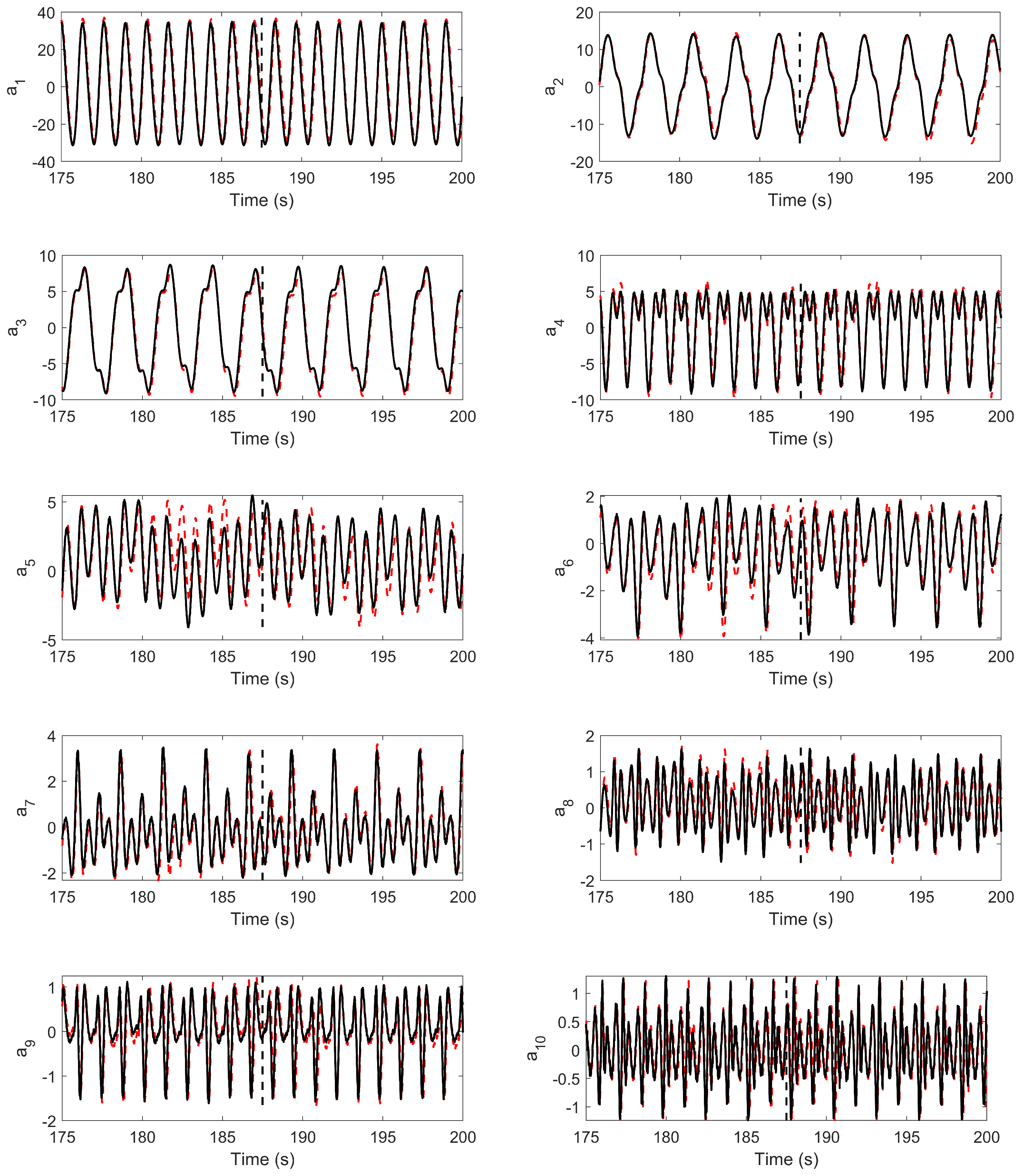 Biomimetics 08 00237 g010 Biomimetics 08 00237 g010