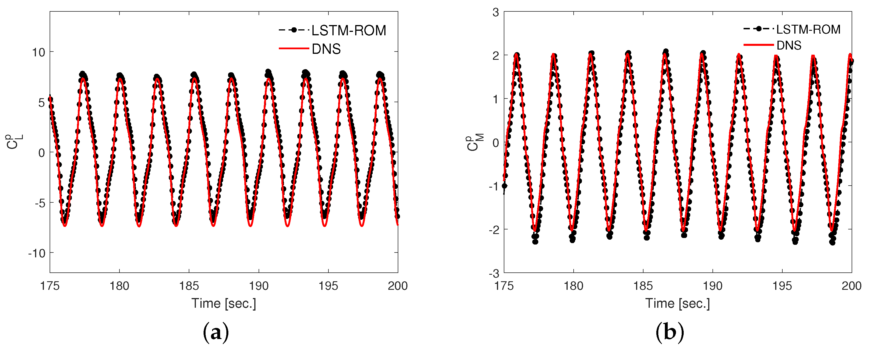 Biomimetics 08 00237 g011 Biomimetics 08 00237 g011