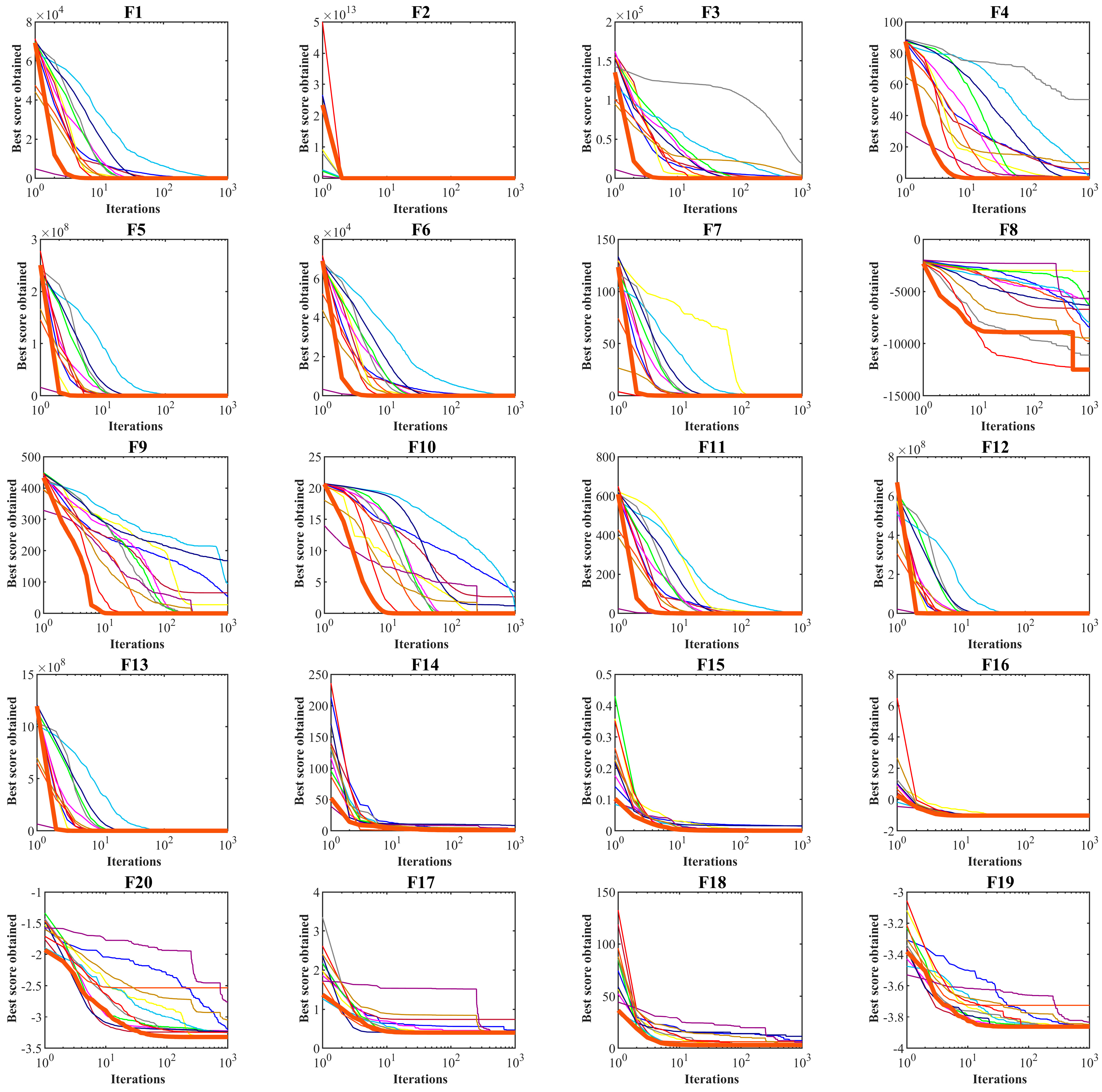 Biomimetics 08 00239 g004a