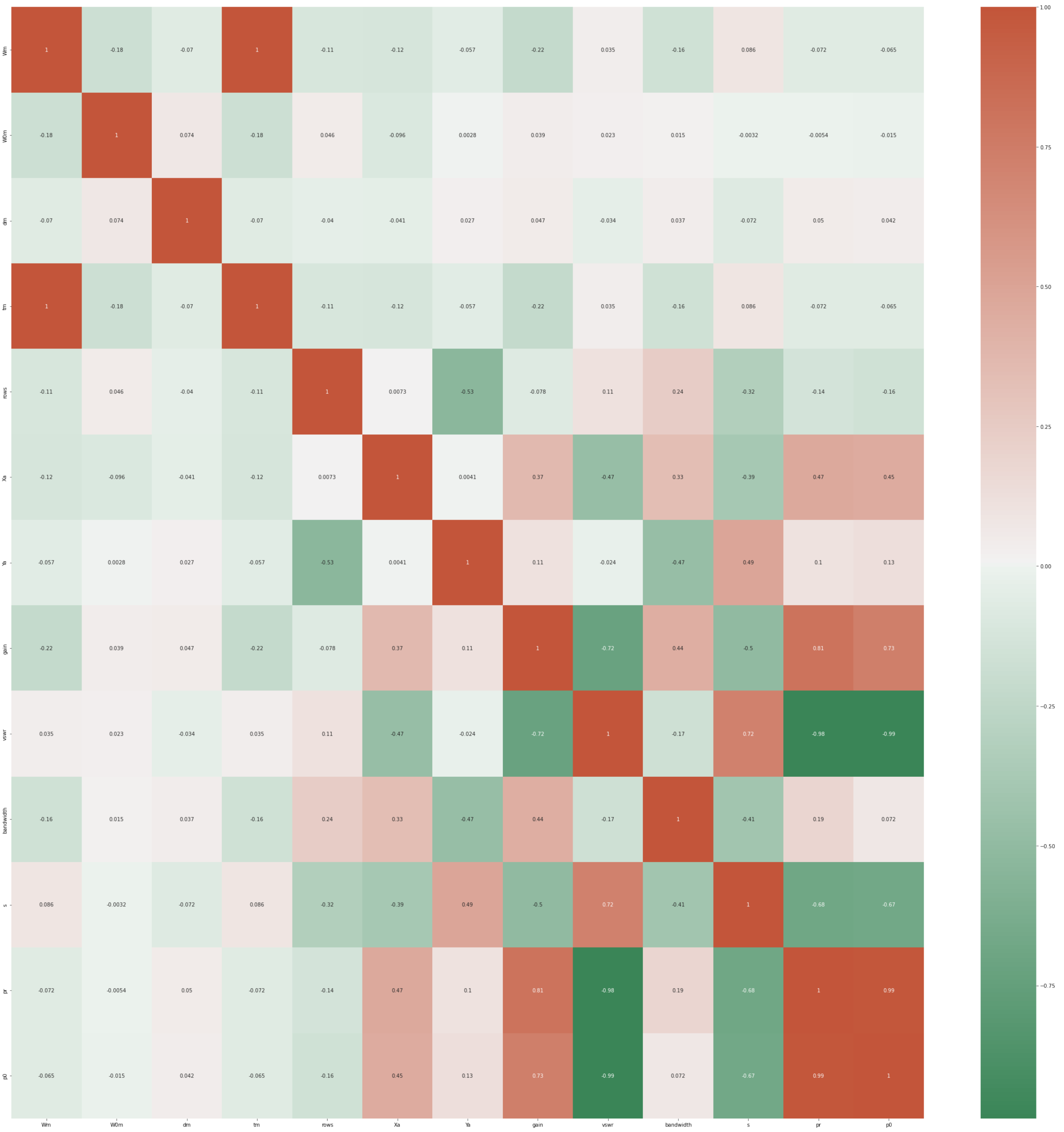 Biomimetics 08 00241 g002