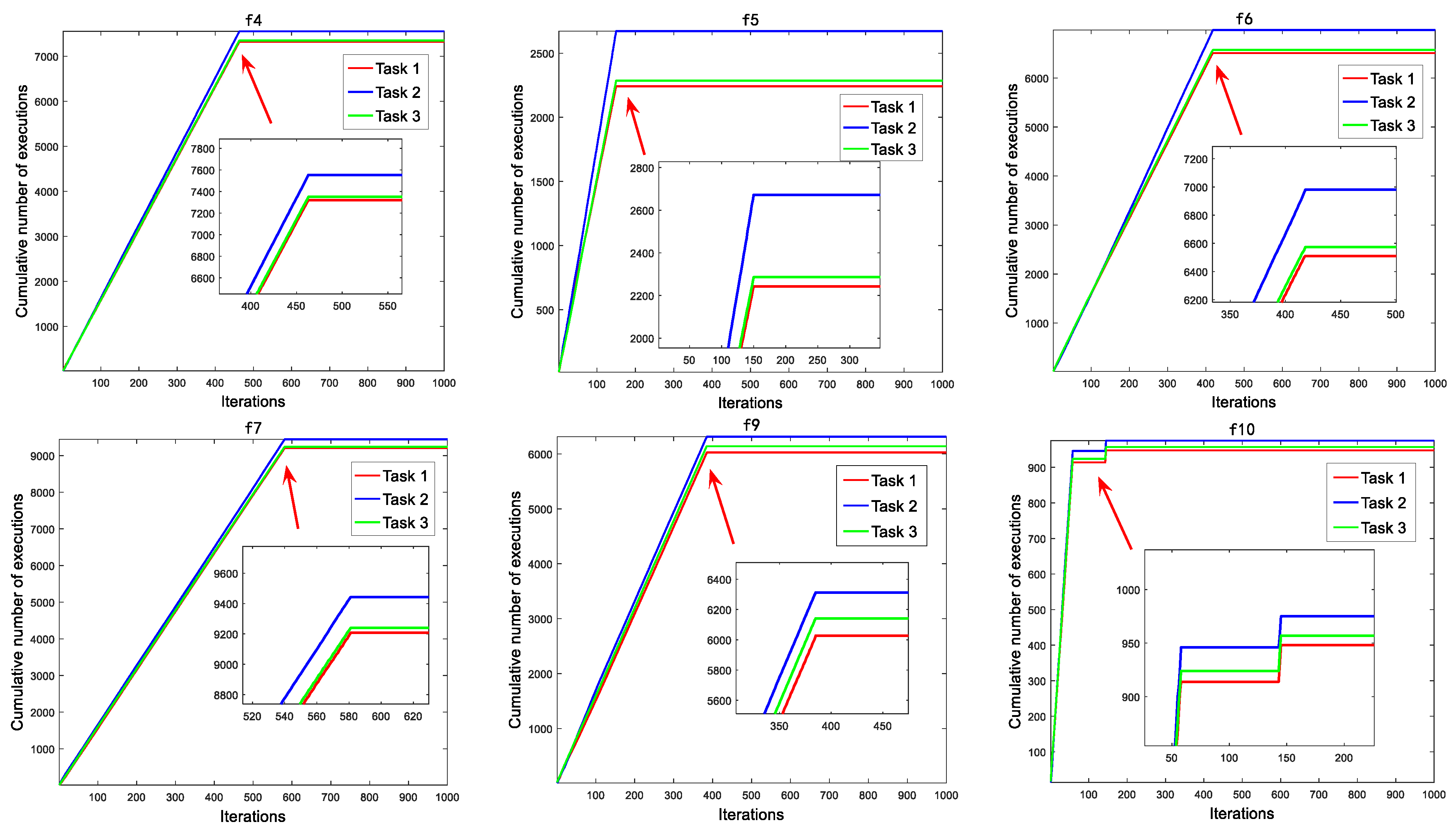 Biomimetics 08 00242 g002b