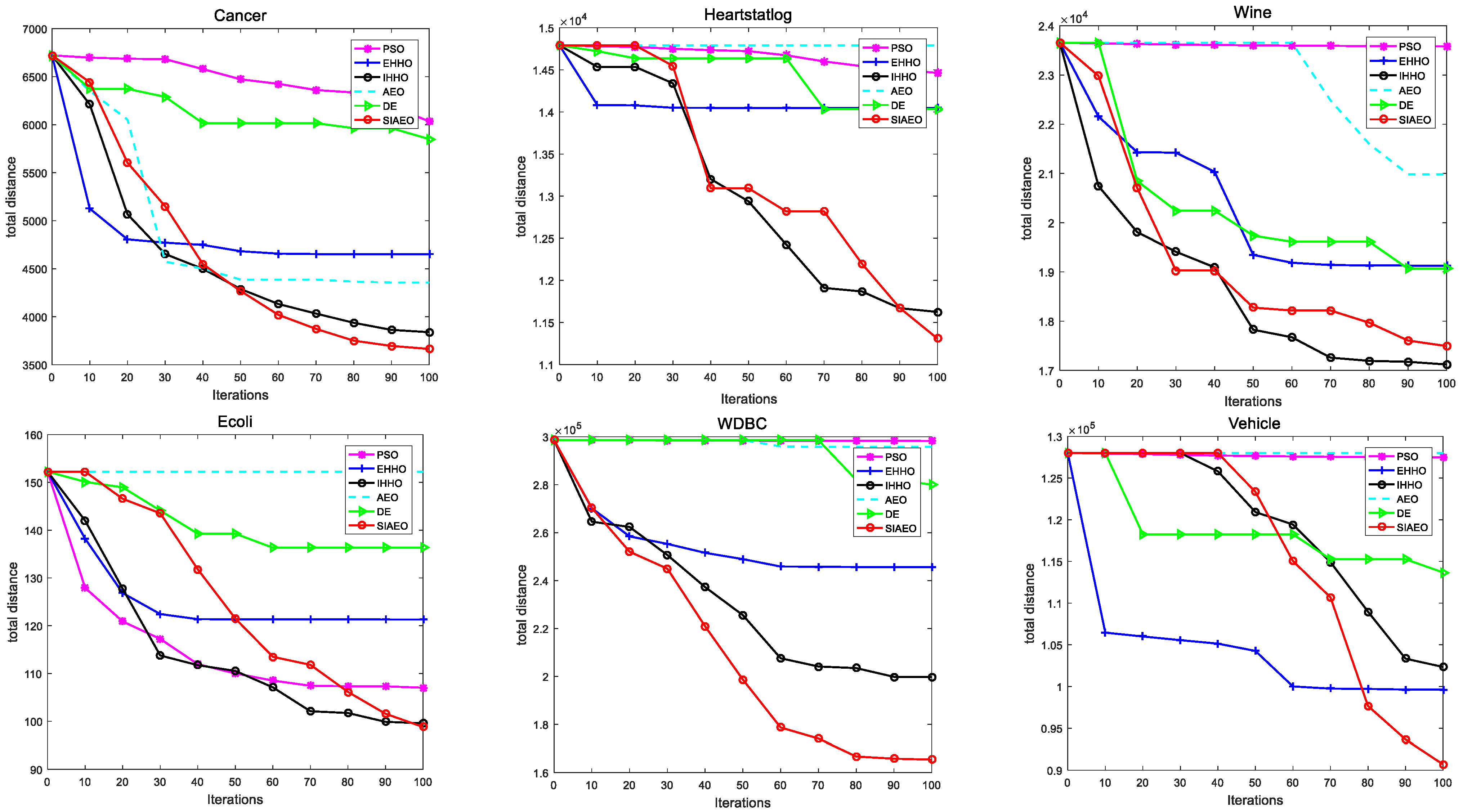 Biomimetics 08 00242 g007a