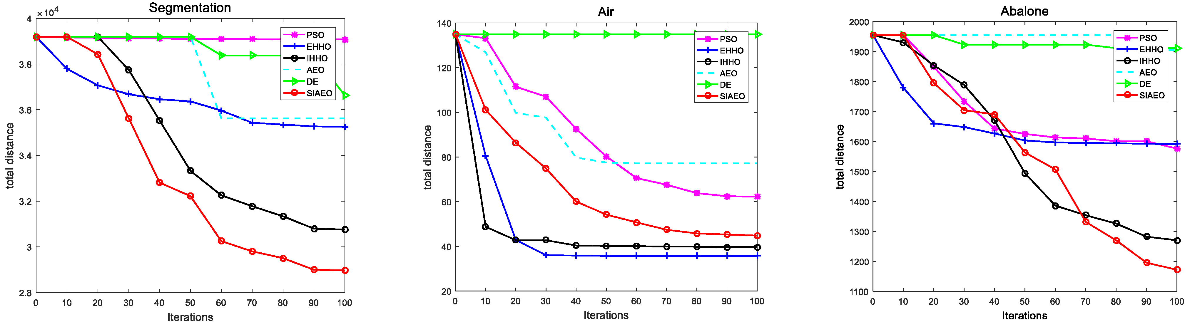 Biomimetics 08 00242 g007b