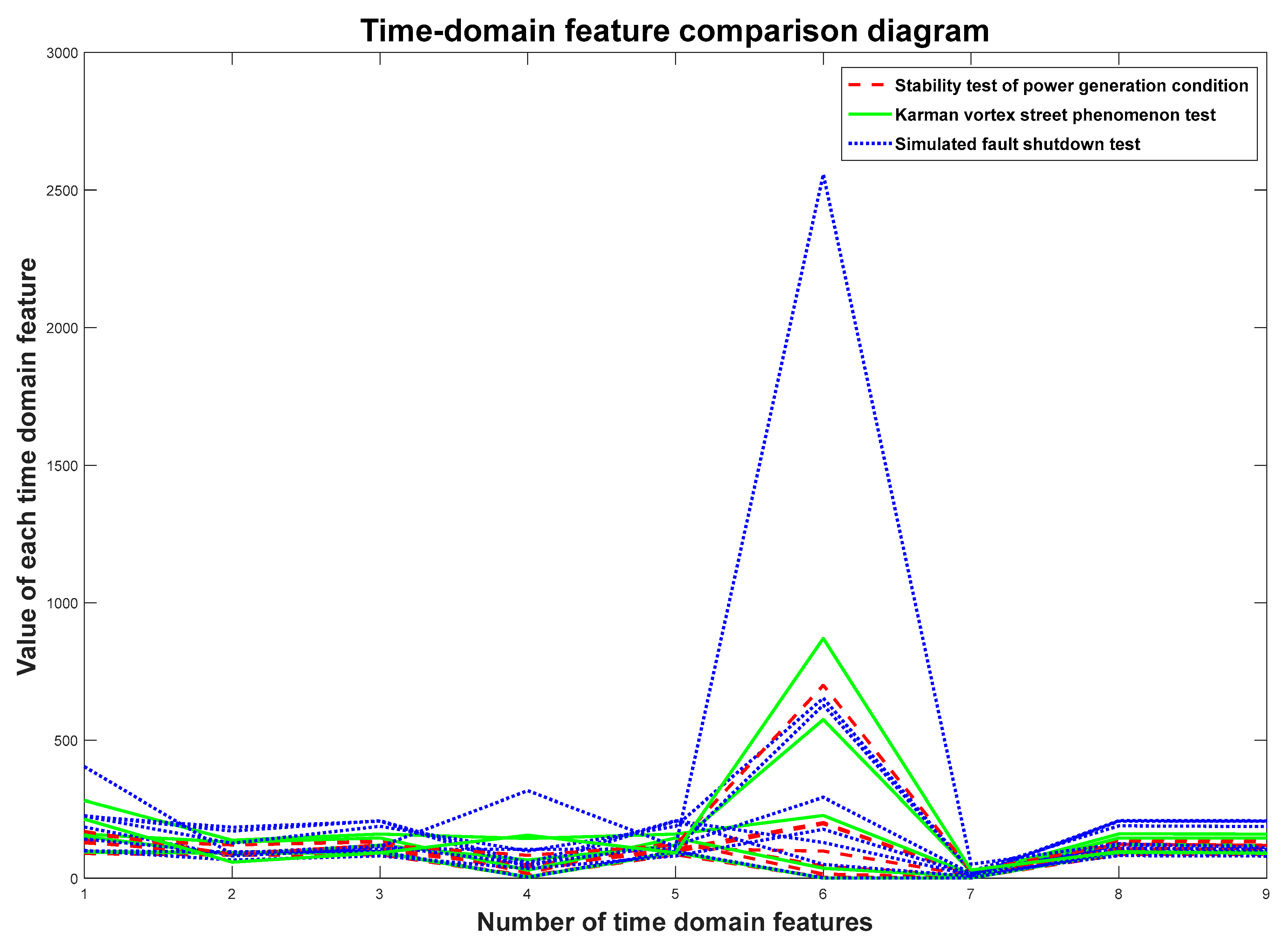 Biomimetics 08 00243 g008 Biomimetics 08 00243 g008