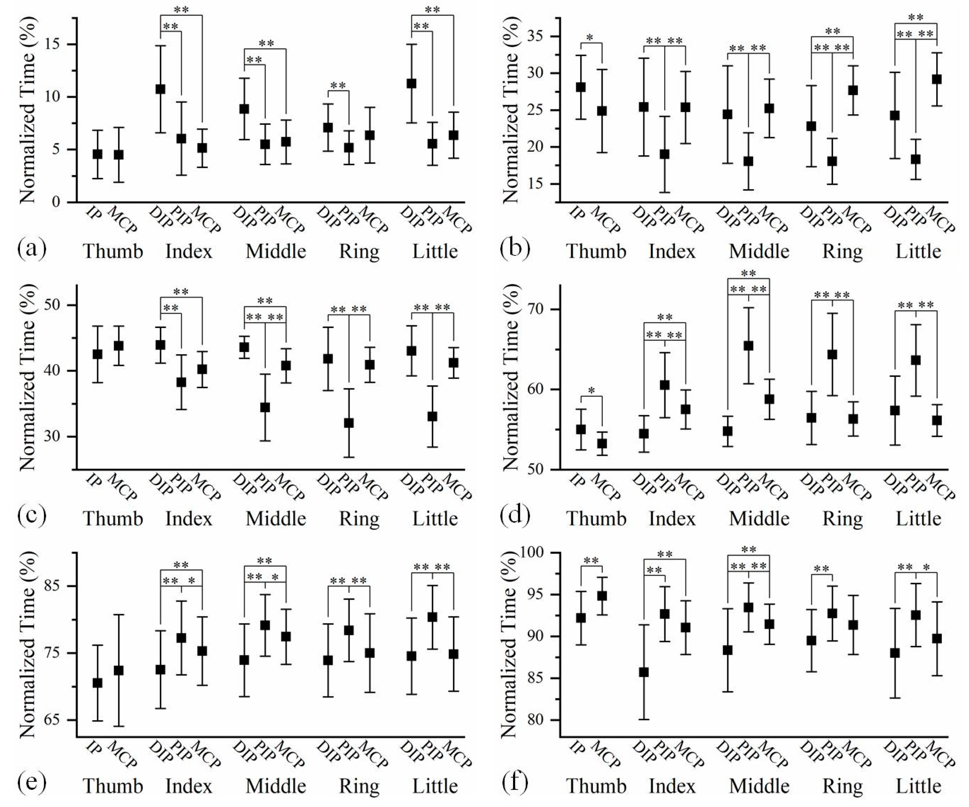 Biomimetics 08 00244 g004