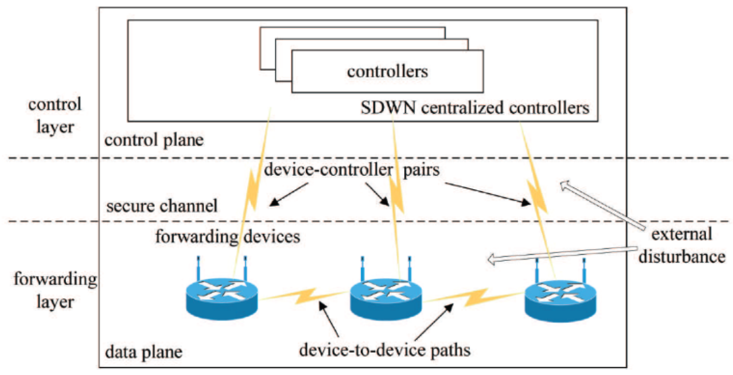 Biomimetics 08 00249 g001