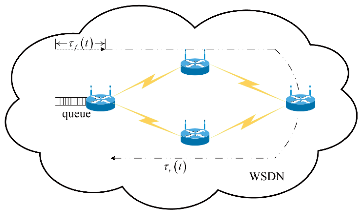 Biomimetics 08 00249 g002
