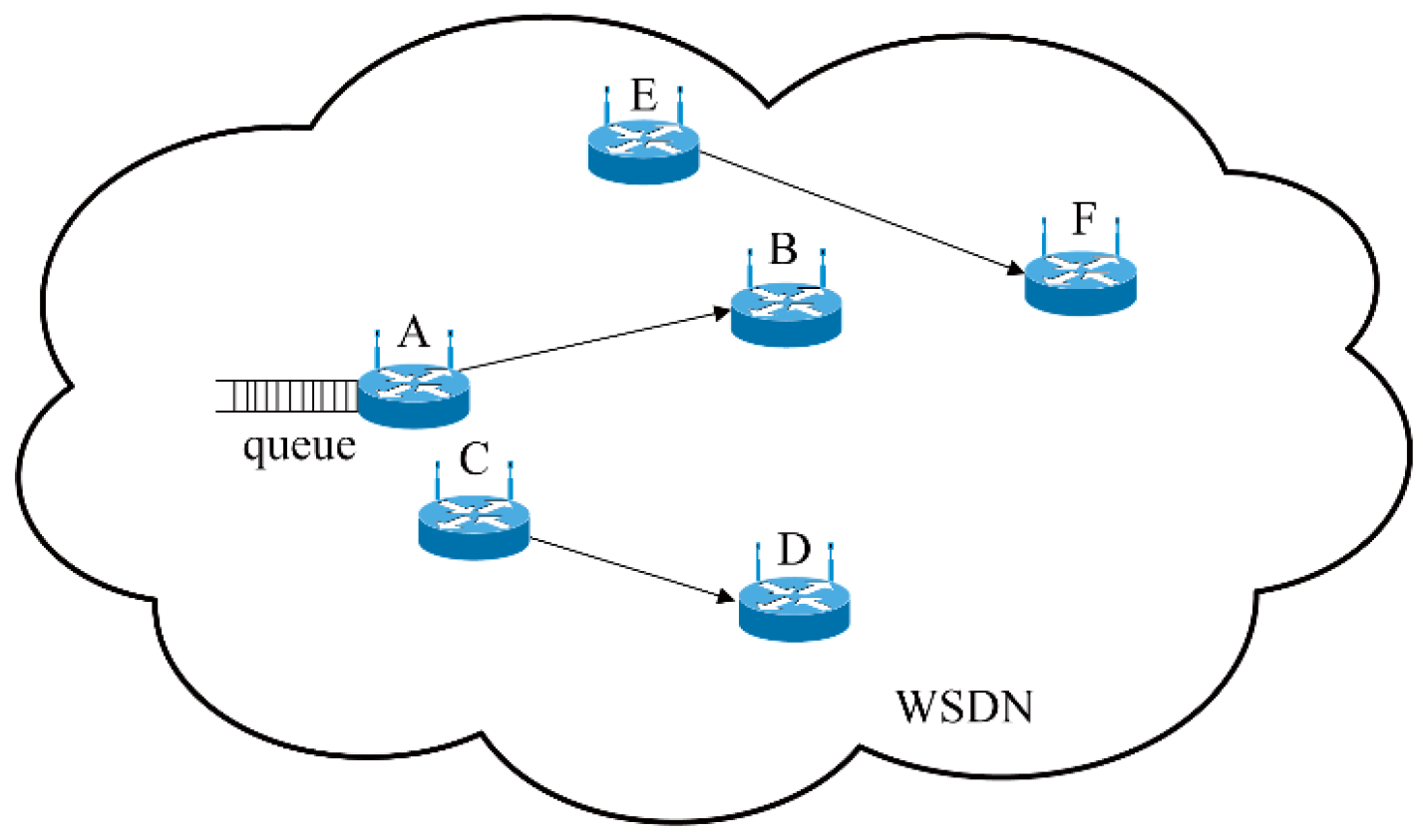 Biomimetics 08 00249 g004