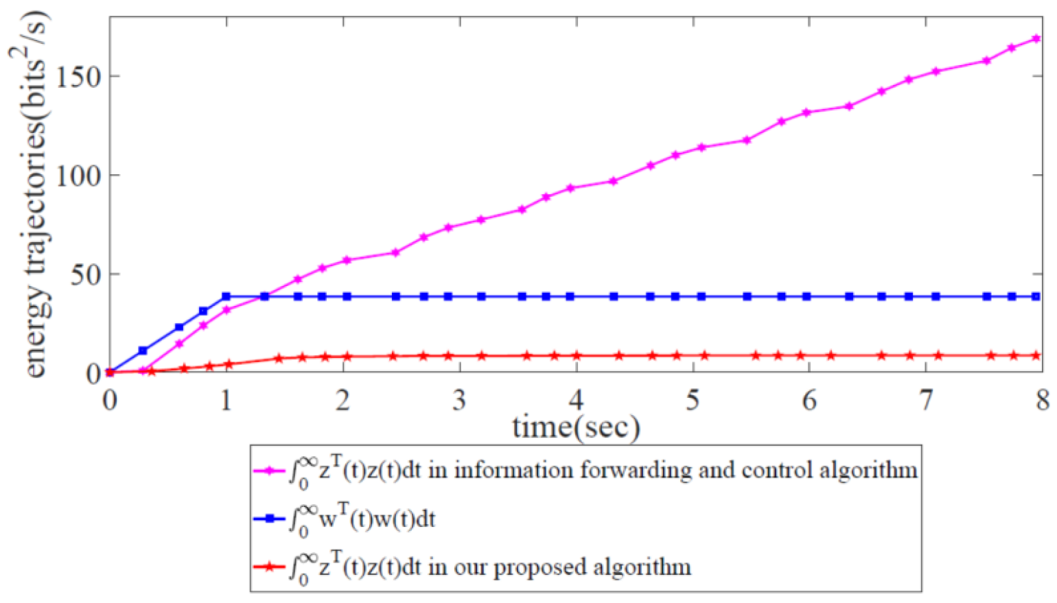 Biomimetics 08 00249 g014