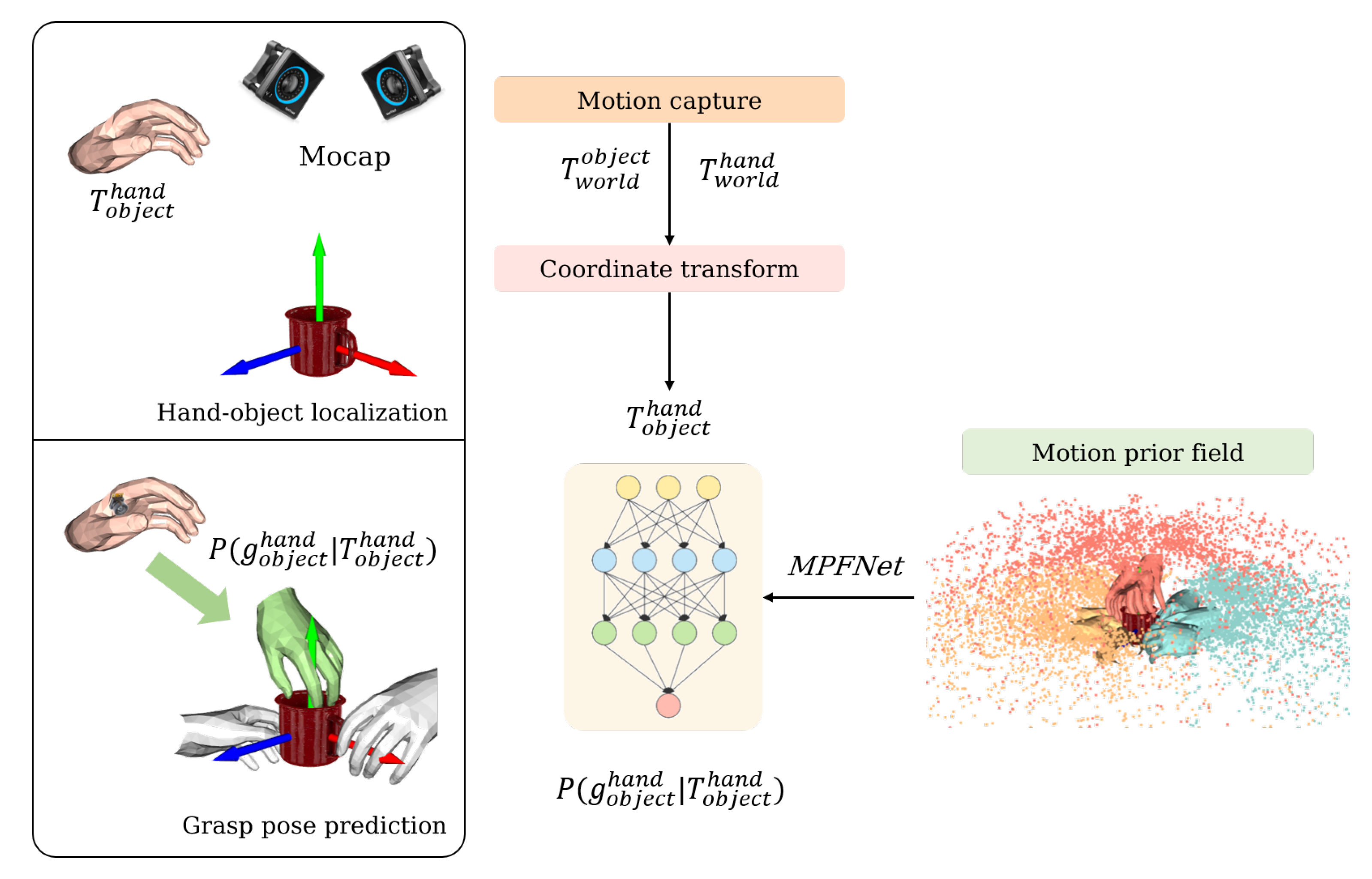 Biomimetics 08 00250 g001