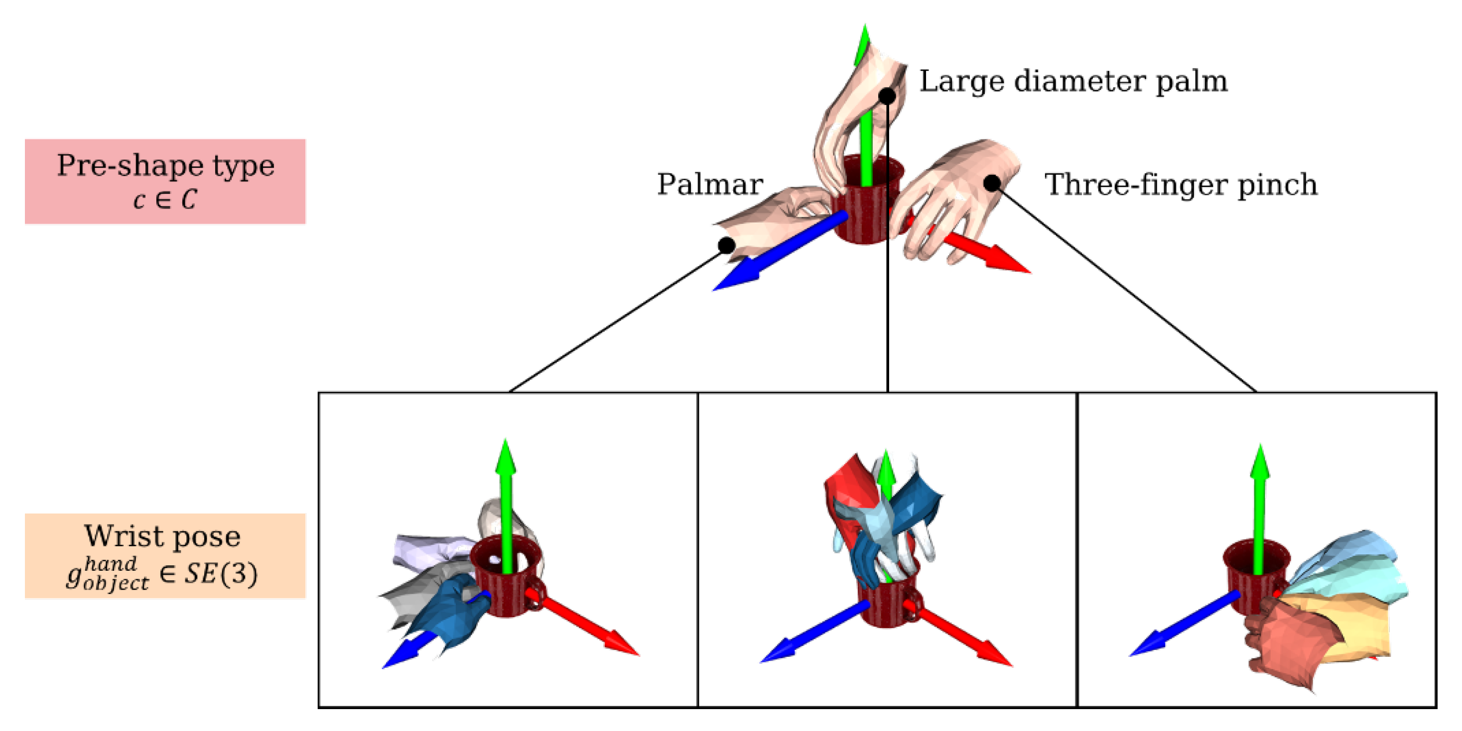 Biomimetics 08 00250 g003